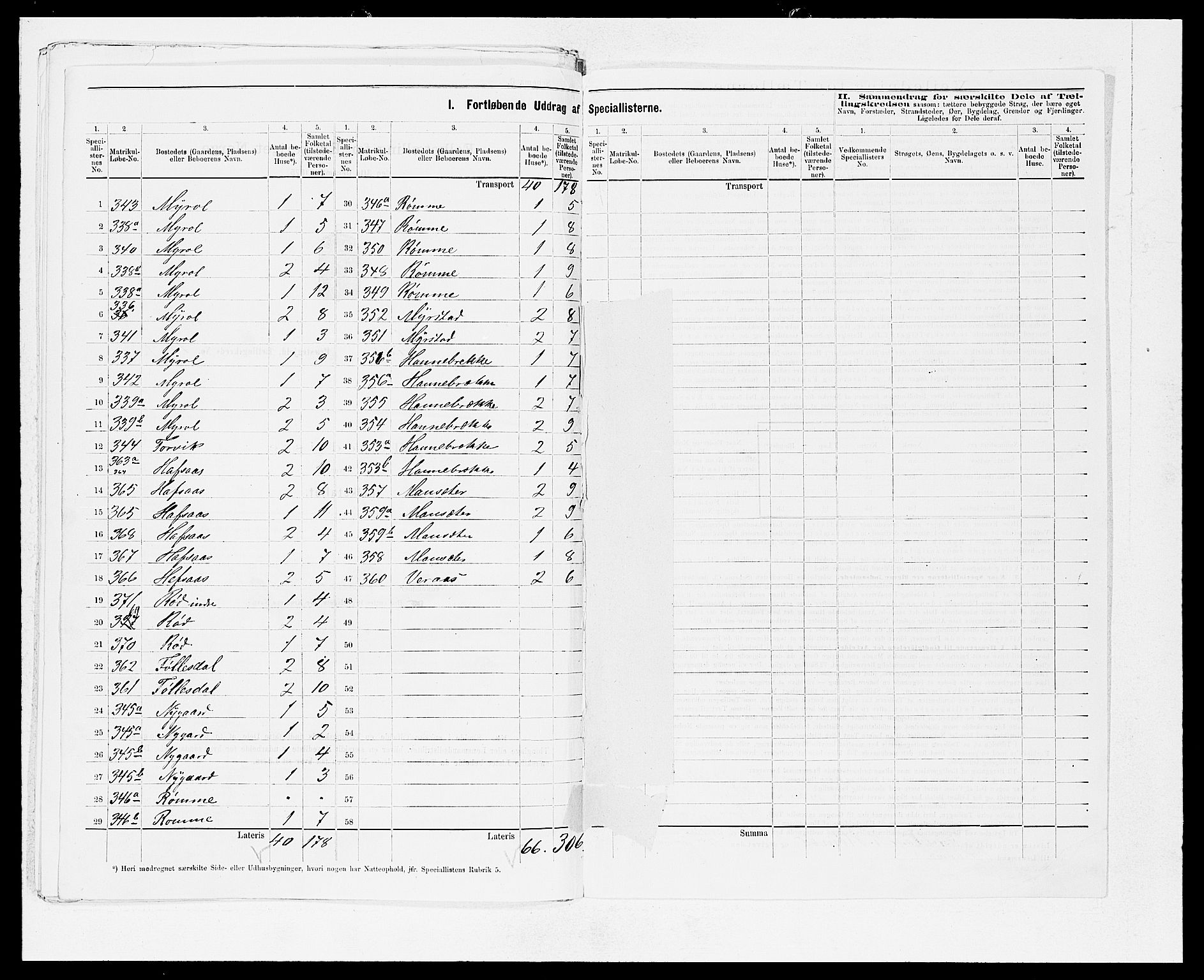 SAB, 1875 Census for 1443P Eid, 1875, p. 21