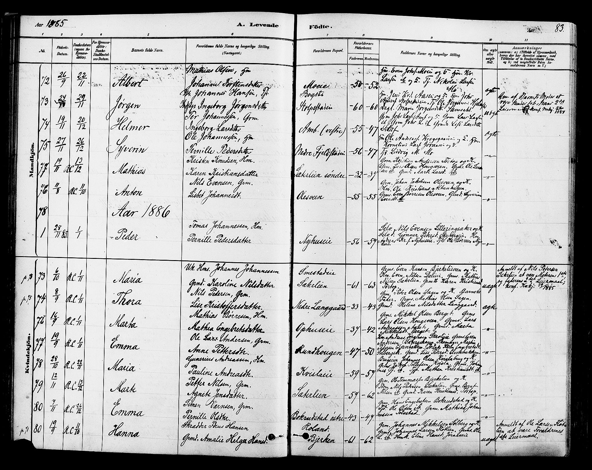 Ringsaker prestekontor, SAH/PREST-014/L/La/L0009: Parish register (copy) no. 9, 1879-1890, p. 83