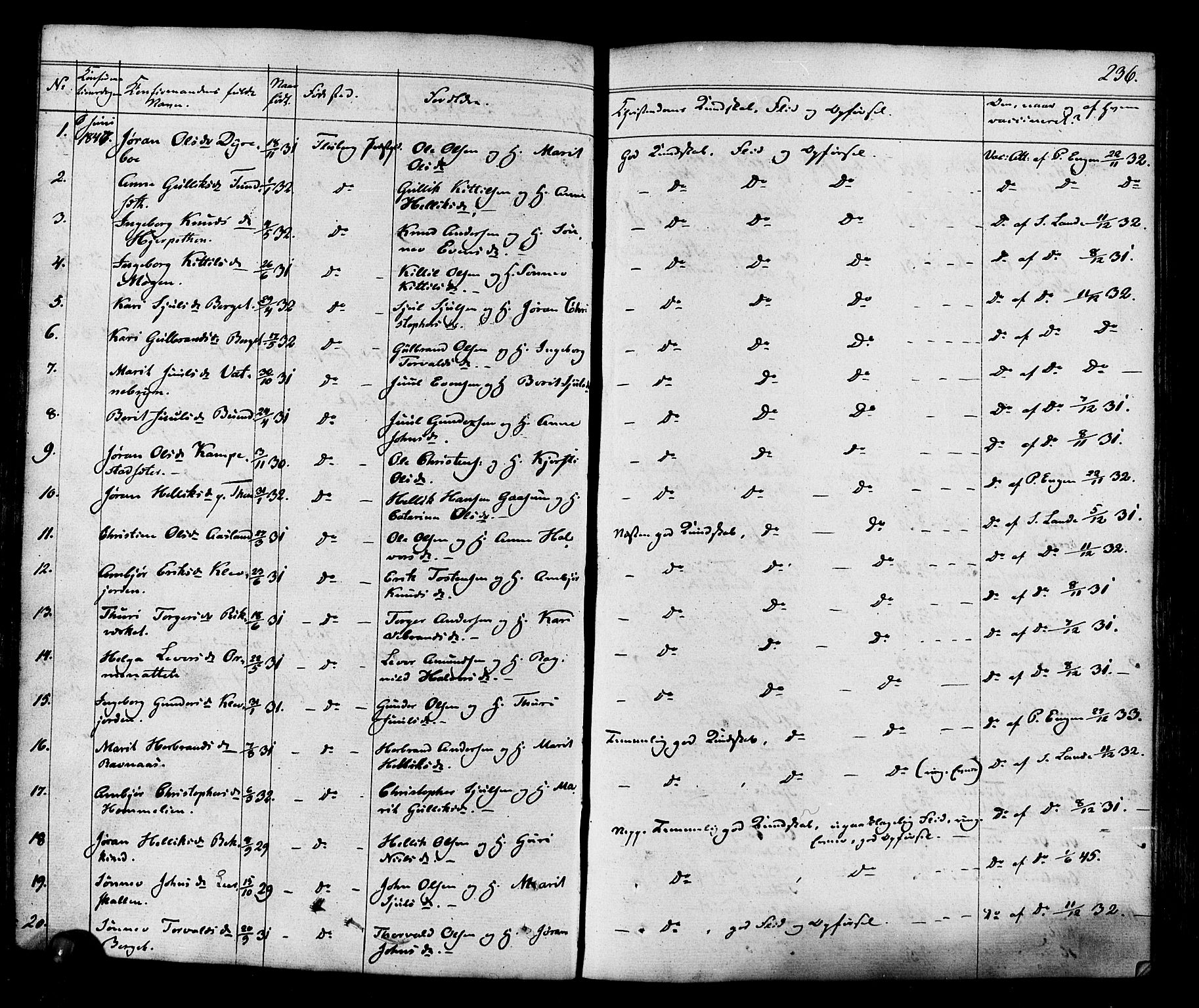 Flesberg kirkebøker, AV/SAKO-A-18/F/Fa/L0006: Parish register (official) no. I 6, 1834-1860, p. 236