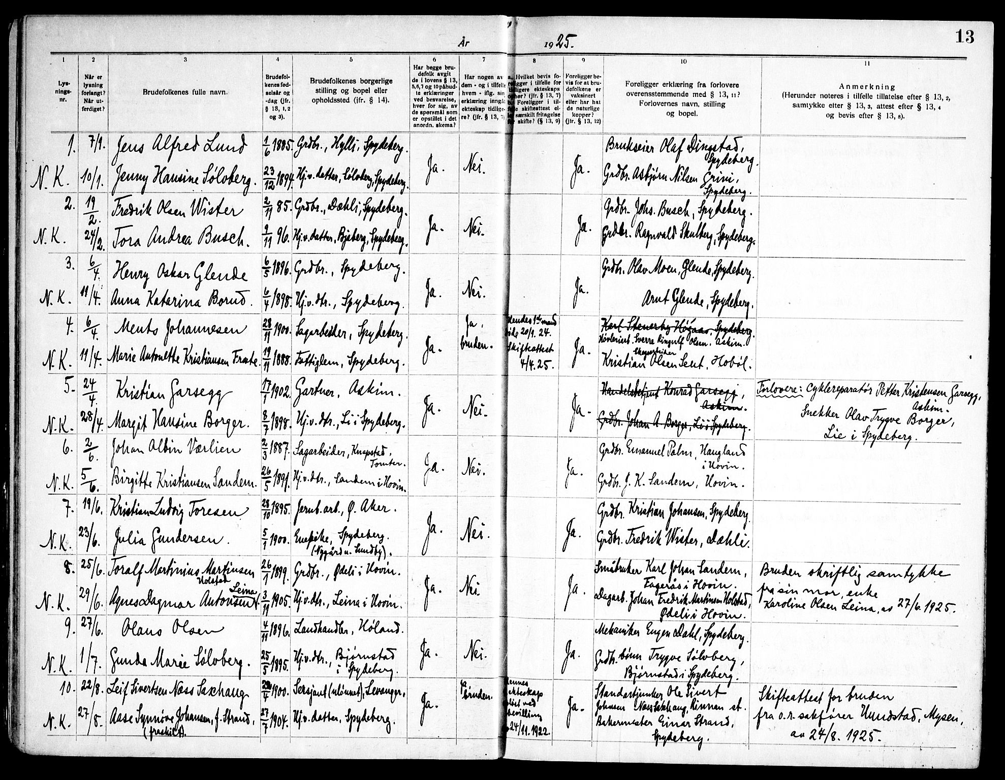 Spydeberg prestekontor Kirkebøker, AV/SAO-A-10924/H/Ha/L0001: Banns register no. 1, 1919-1966, p. 13