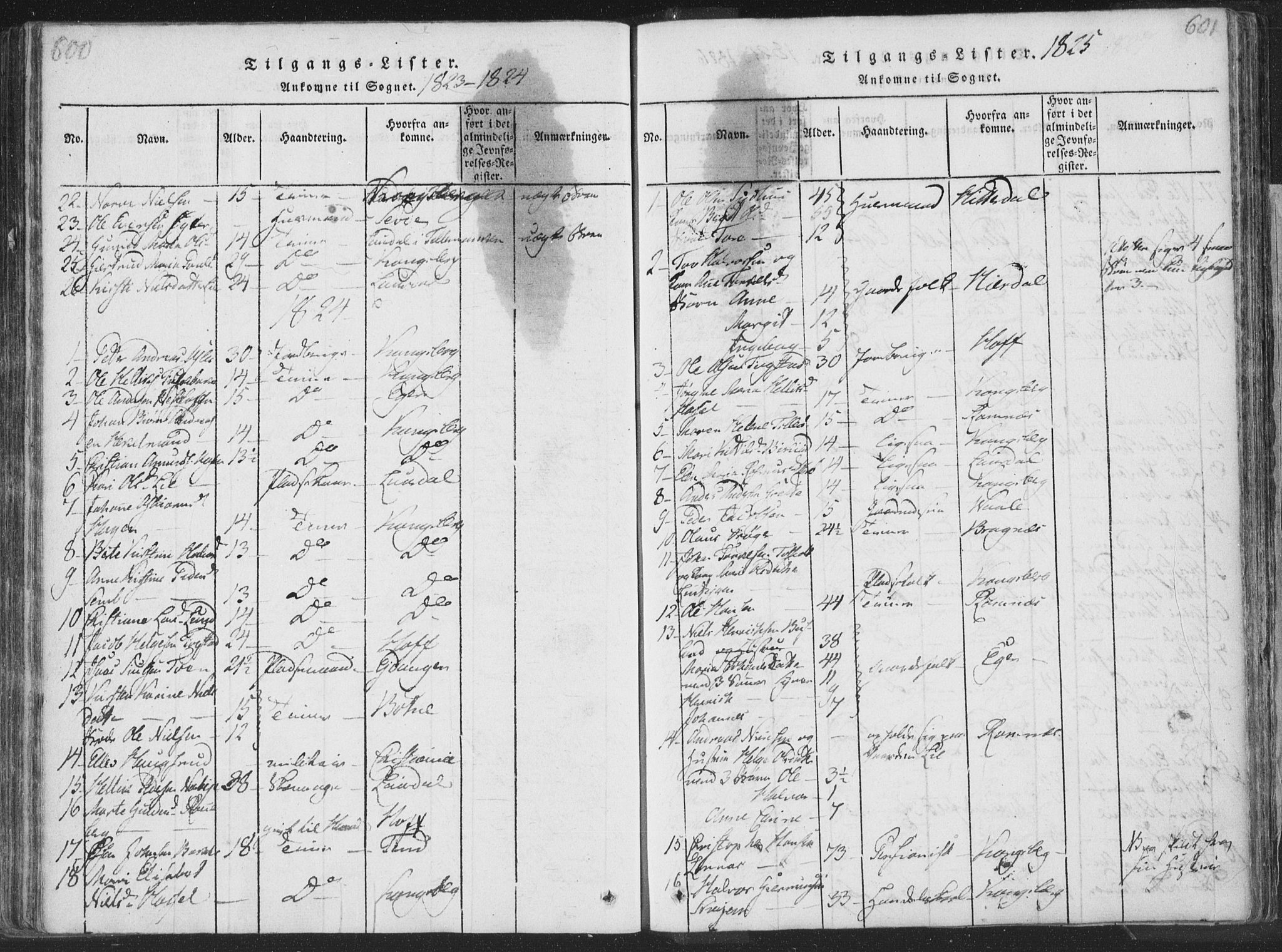 Sandsvær kirkebøker, AV/SAKO-A-244/F/Fa/L0004: Parish register (official) no. I 4, 1817-1839, p. 600-601