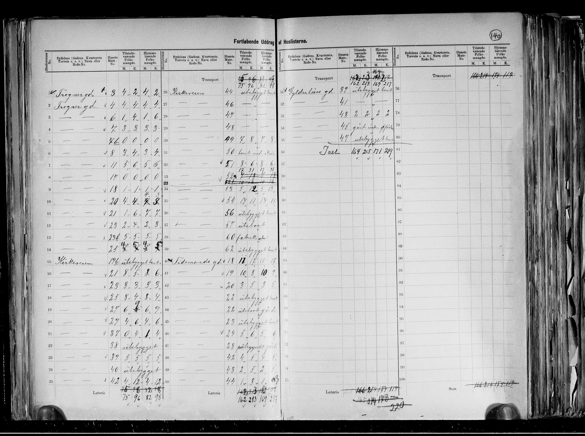 RA, 1891 census for 0301 Kristiania, 1891, p. 27974