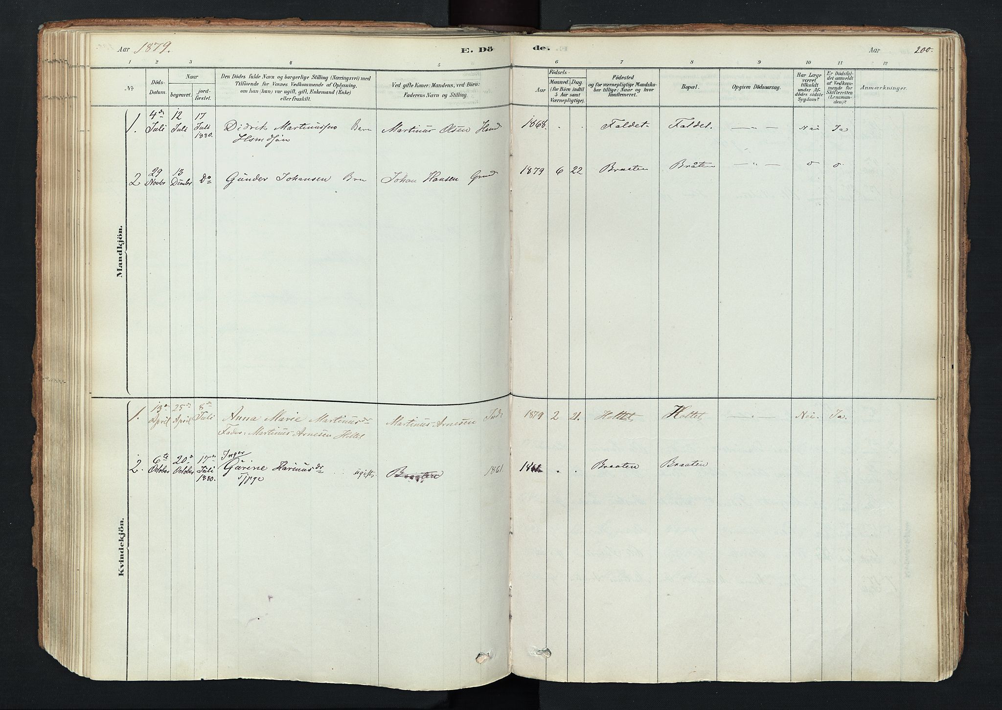 Trysil prestekontor, SAH/PREST-046/H/Ha/Haa/L0011: Parish register (official) no. 11, 1878-1912, p. 200