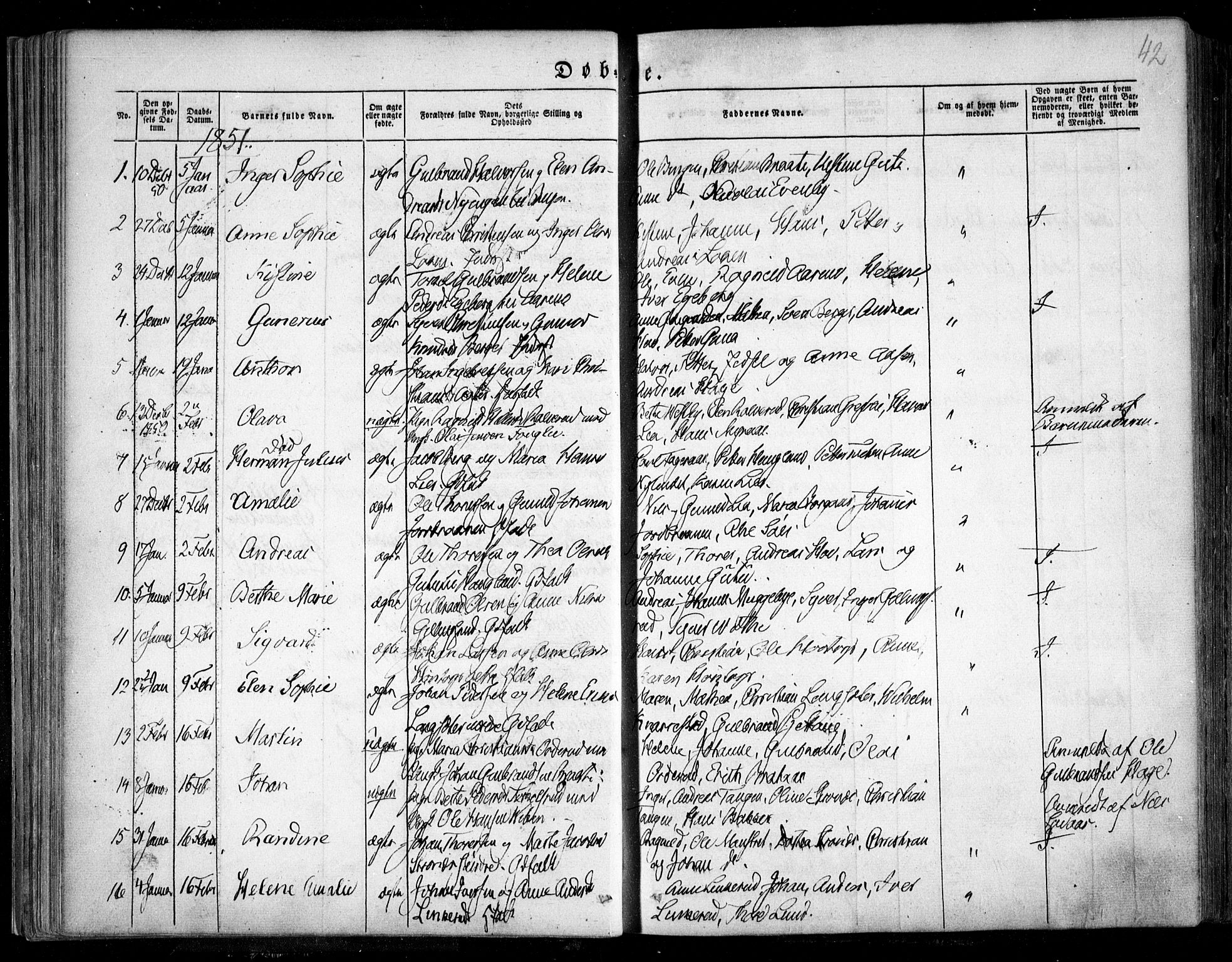 Trøgstad prestekontor Kirkebøker, AV/SAO-A-10925/F/Fa/L0007: Parish register (official) no. I 7, 1845-1854, p. 42