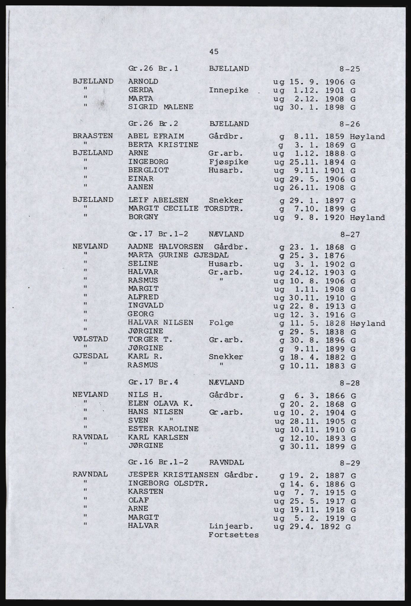SAST, Copy of 1920 census for parts of Jæren, 1920, p. 51