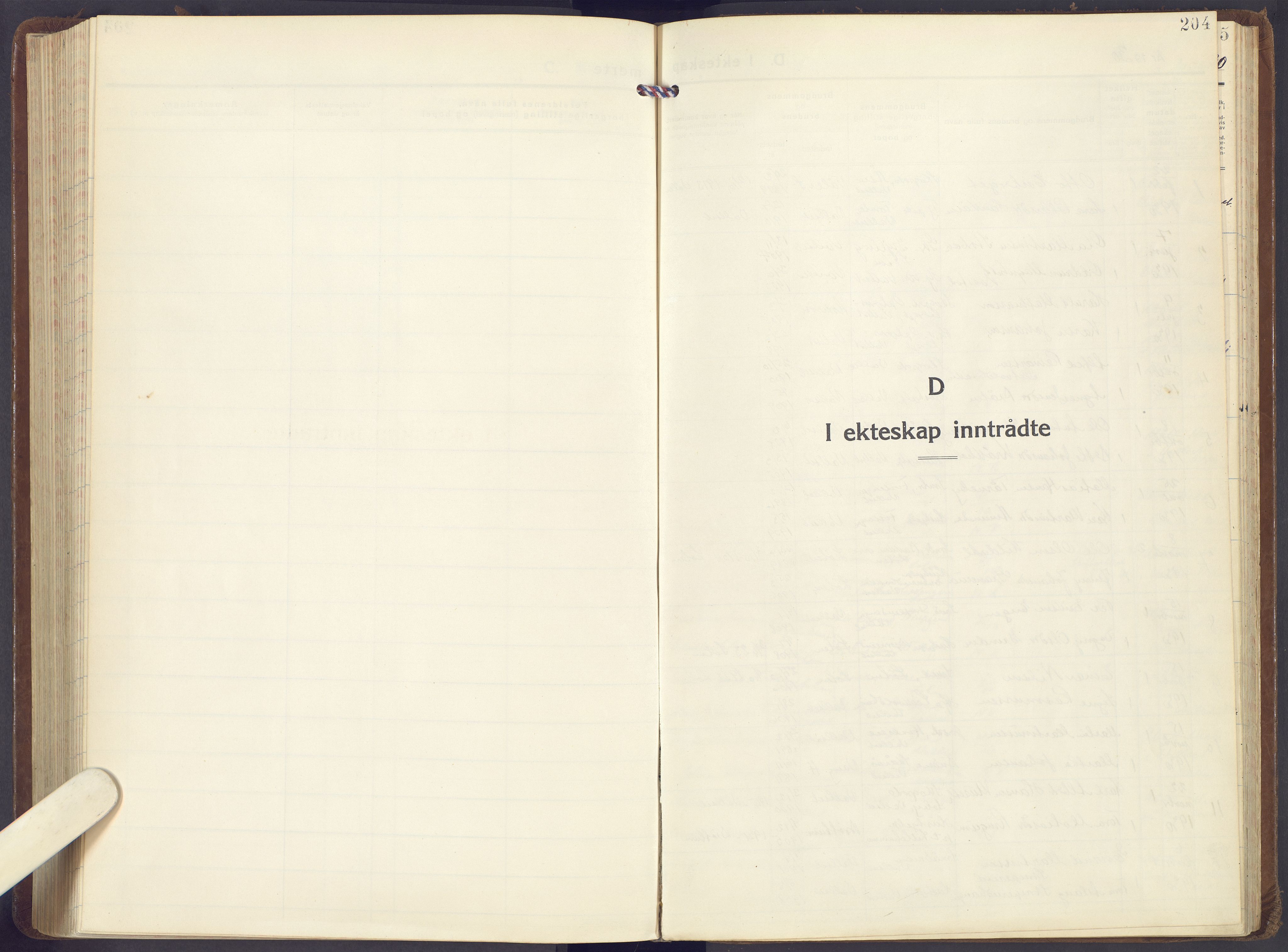 Romedal prestekontor, SAH/PREST-004/K/L0013: Parish register (official) no. 13, 1930-1949, p. 204