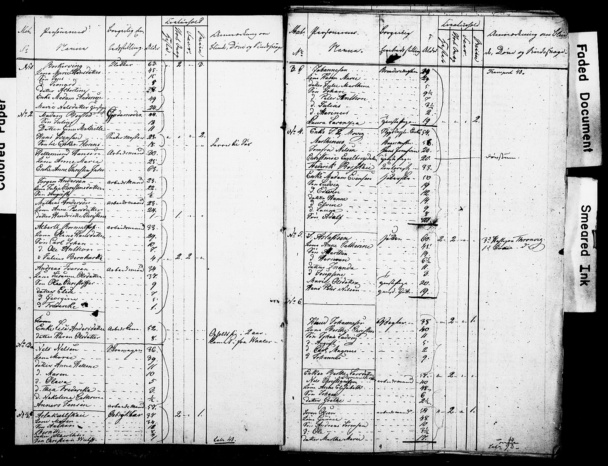 , Census 1845 for Moss/Moss, 1845, p. 3