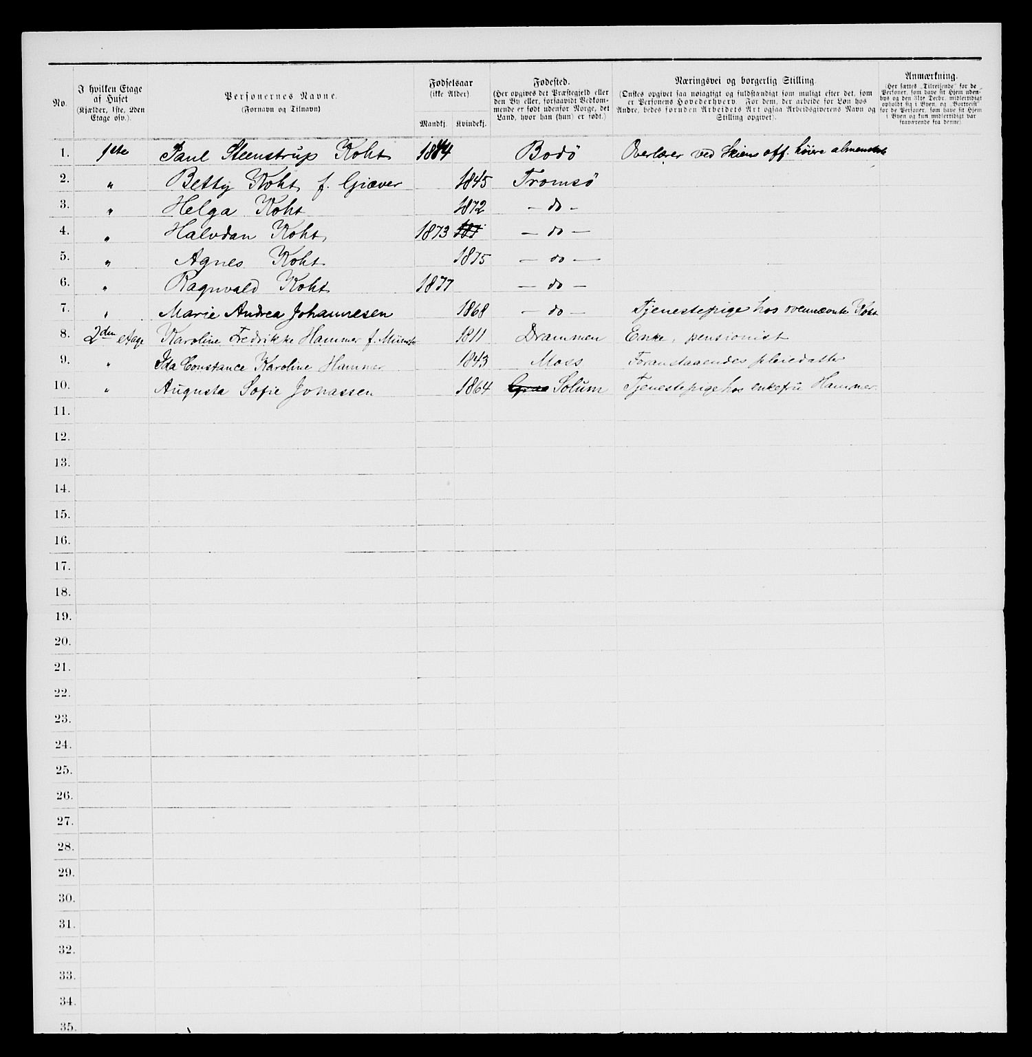 SAKO, 1885 census for 0806 Skien, 1885, p. 1428