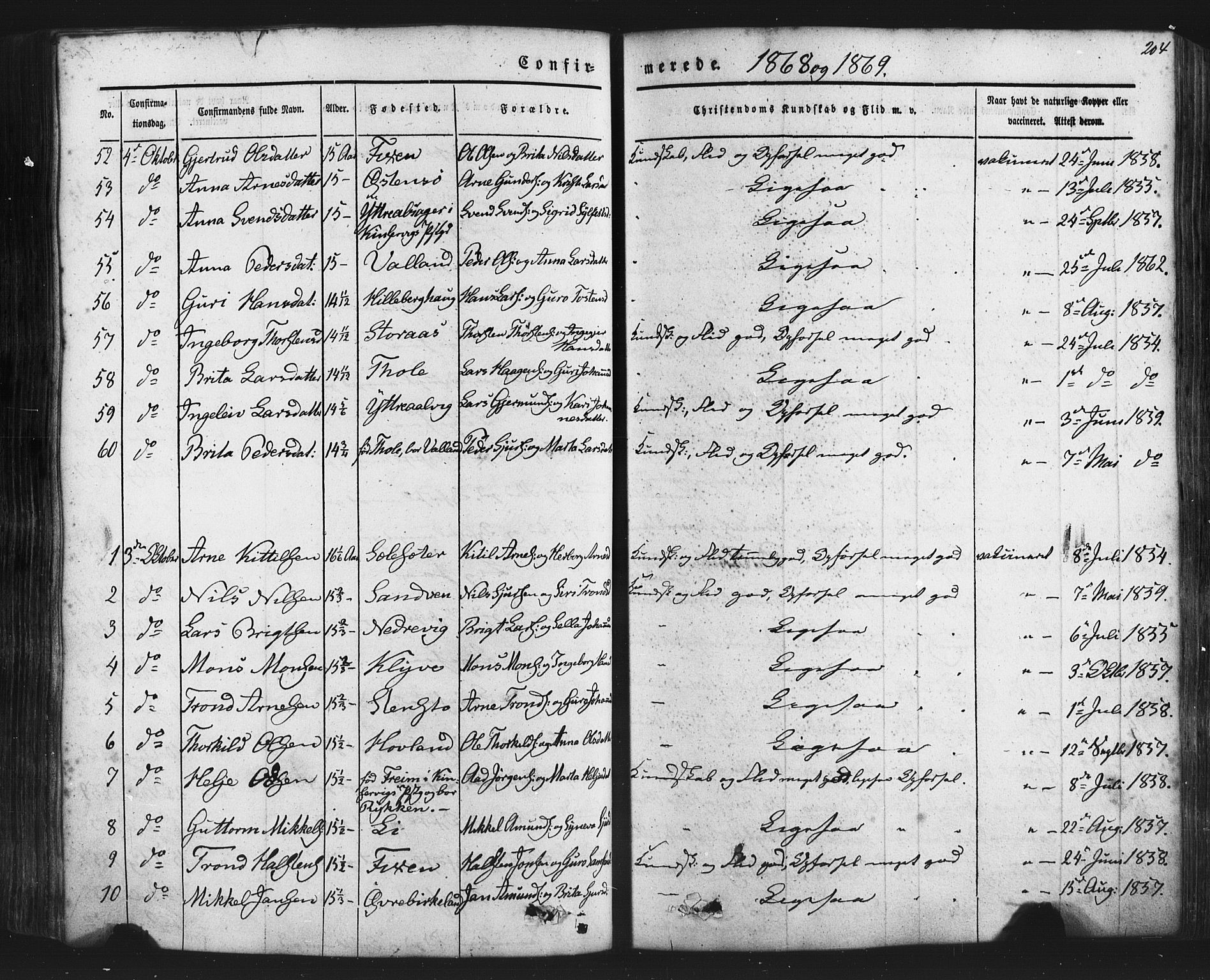 Kvam sokneprestembete, AV/SAB-A-76201/H/Haa: Parish register (official) no. A 9, 1864-1879, p. 204