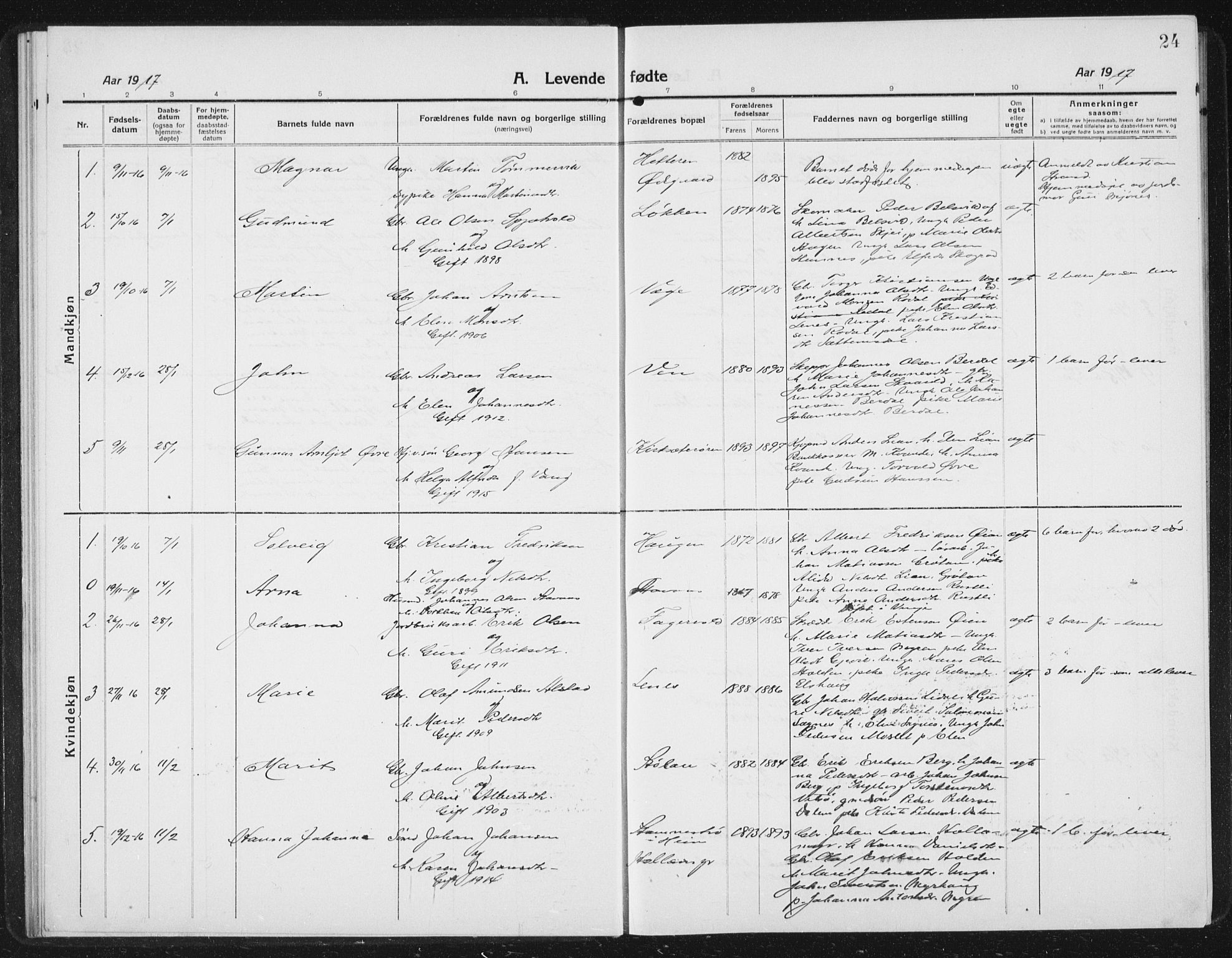 Ministerialprotokoller, klokkerbøker og fødselsregistre - Sør-Trøndelag, AV/SAT-A-1456/630/L0506: Parish register (copy) no. 630C04, 1914-1933, p. 24