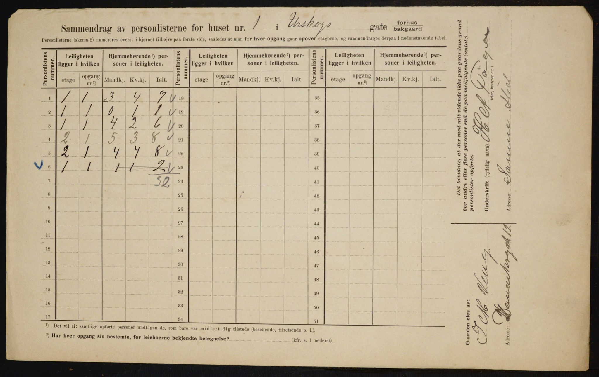 OBA, Municipal Census 1910 for Kristiania, 1910, p. 2432