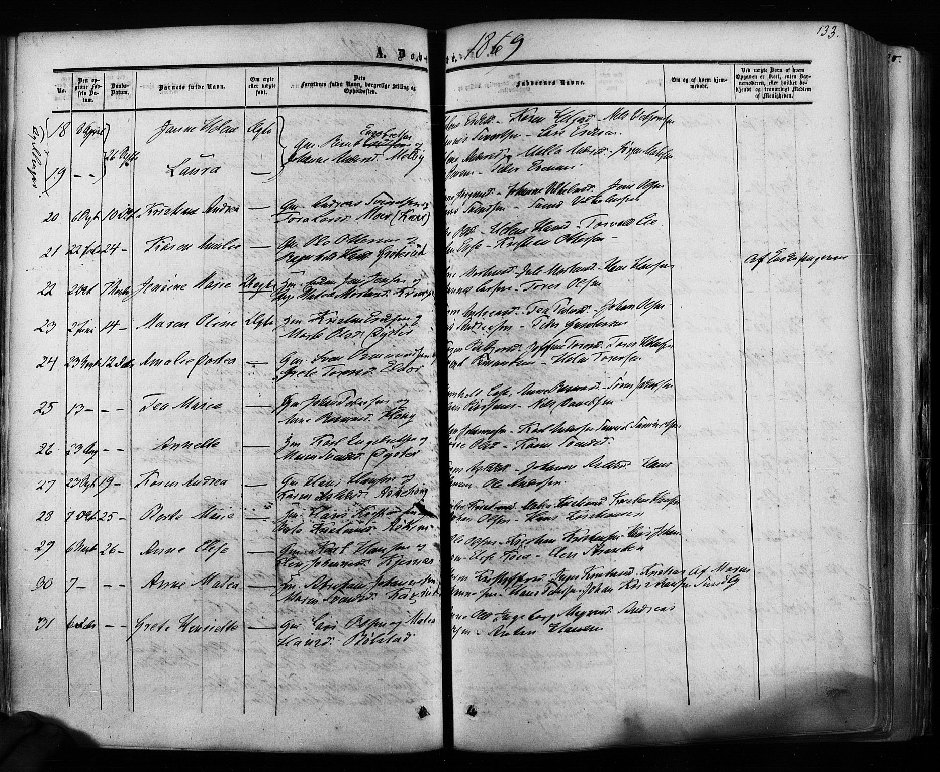 Ås prestekontor Kirkebøker, AV/SAO-A-10894/F/Fa/L0007: Parish register (official) no. I 7, 1854-1870, p. 133