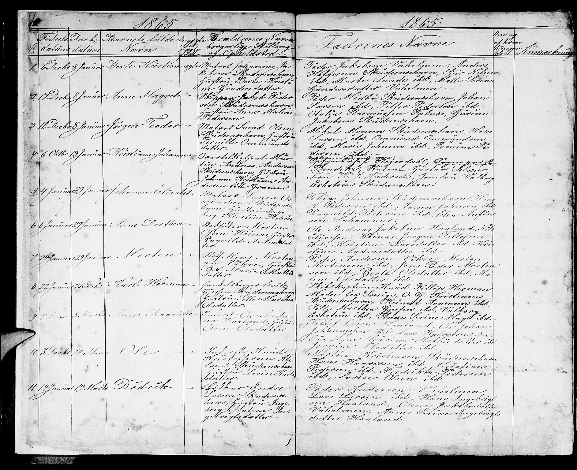 Skudenes sokneprestkontor, SAST/A -101849/H/Ha/Hab/L0004: Parish register (copy) no. B 4, 1865-1884, p. 1