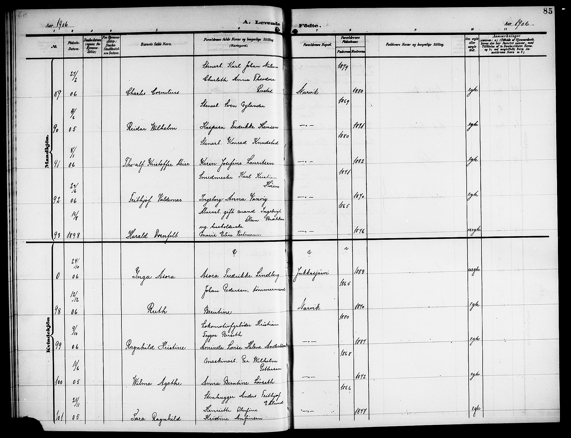 Ministerialprotokoller, klokkerbøker og fødselsregistre - Nordland, AV/SAT-A-1459/871/L1012: Parish register (copy) no. 871C01, 1902-1909, p. 85