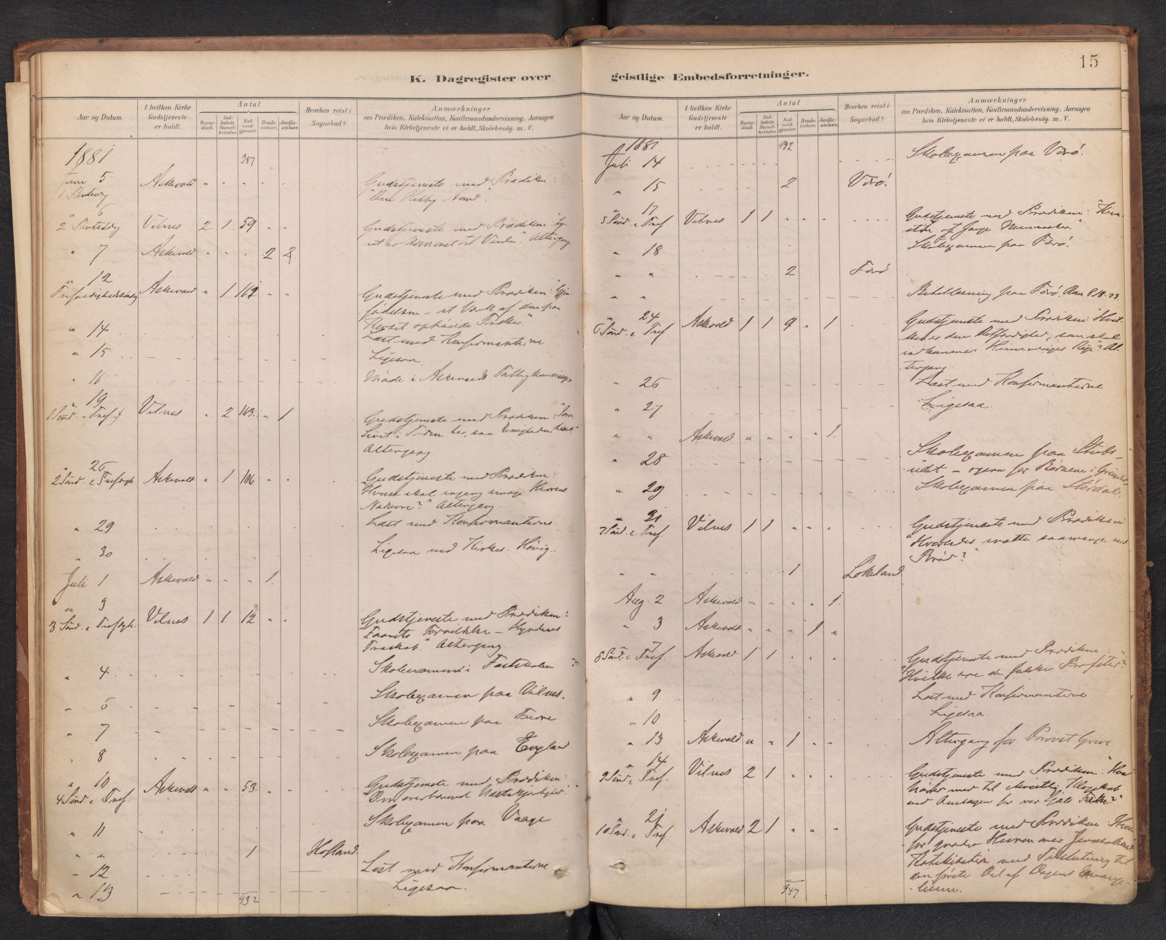 Askvoll sokneprestembete, AV/SAB-A-79501/H/Haa/Haad/L0002: Diary records no. D 2, 1879-1916, p. 14b-15a