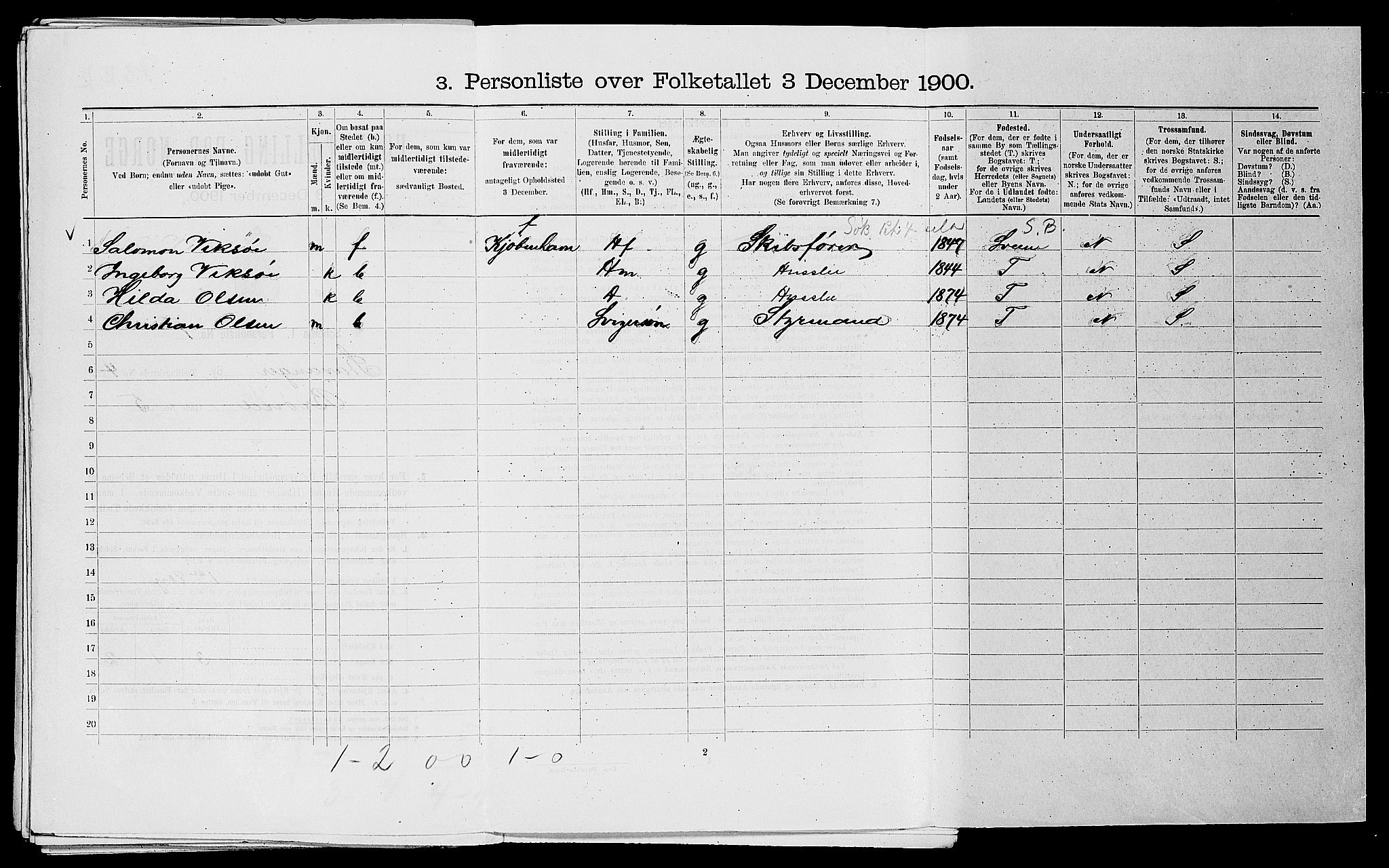 SAST, 1900 census for Stavanger, 1900, p. 1492