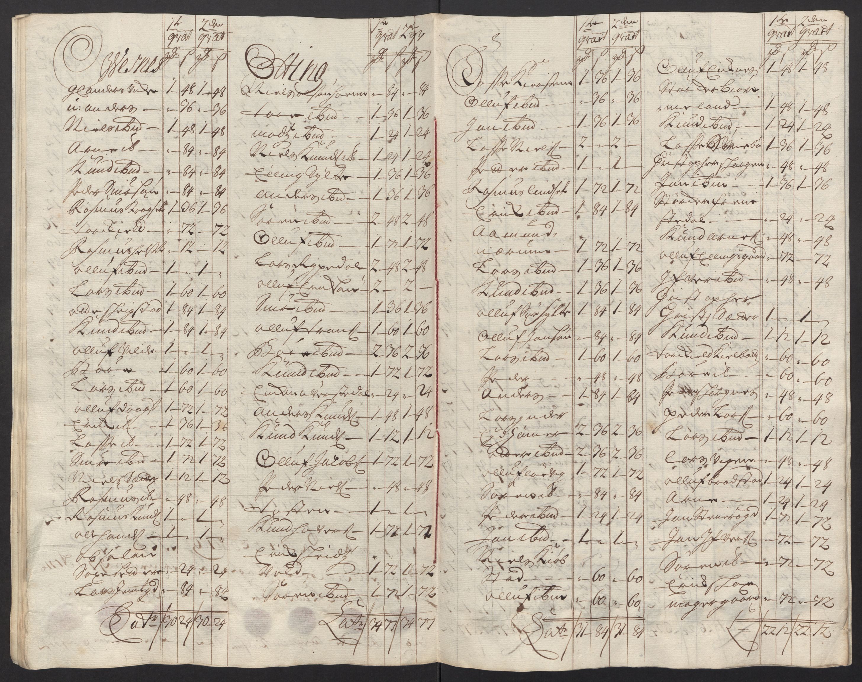 Rentekammeret inntil 1814, Reviderte regnskaper, Fogderegnskap, AV/RA-EA-4092/R55/L3663: Fogderegnskap Romsdal, 1715-1716, p. 371