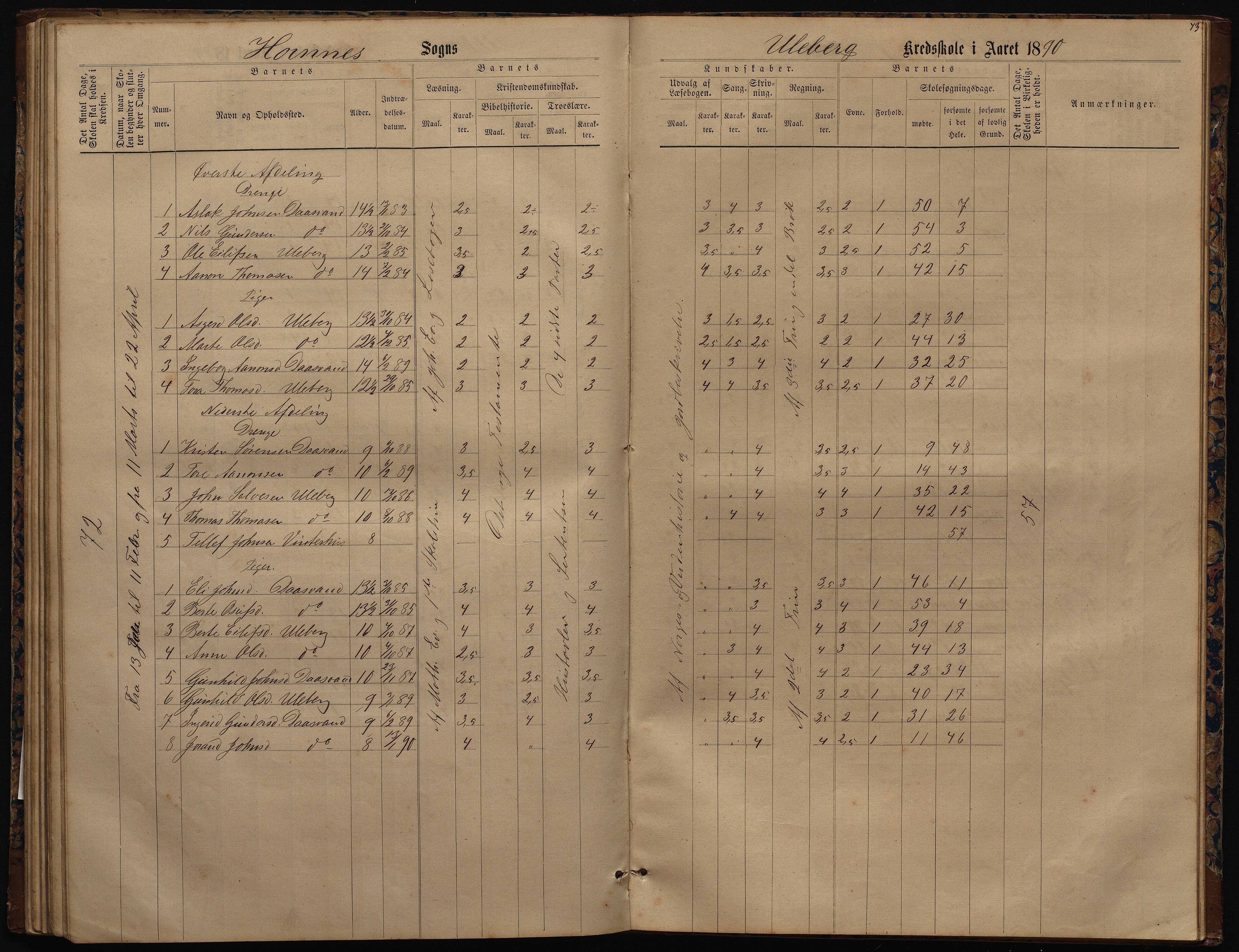 Hornnes kommune, Uleberg, Kallhovd skolekretser, AAKS/KA0936-550d/F1/L0001: Skoleprotokoll. Uleberg og Kallhovd, 1872-1891, p. 48