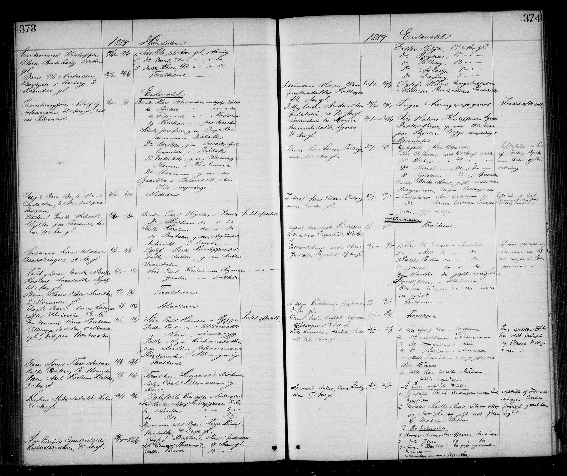 Eidsvoll tingrett, AV/SAO-A-10371/H/Ha/Haa/L0002: Dødsmeldingsprotokoll - Sorenskriveriet, 1863-1910, p. 373-374