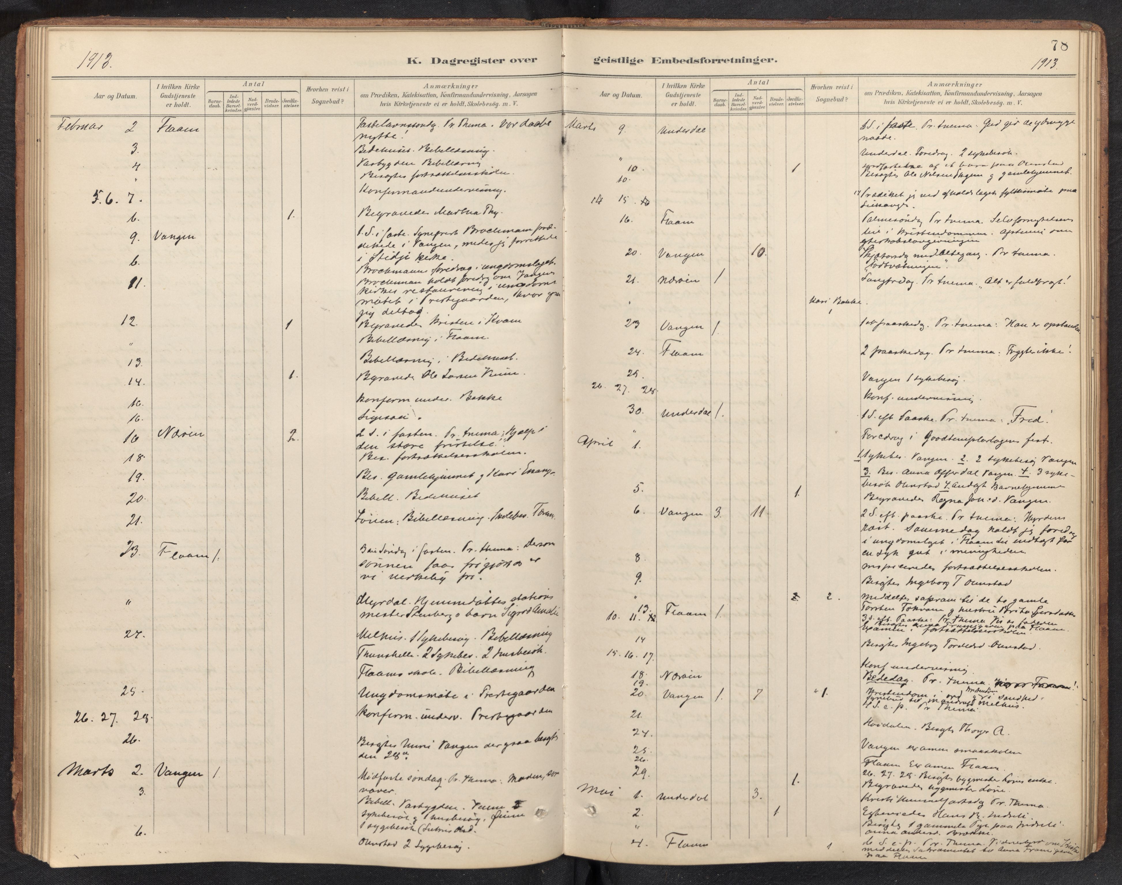 Aurland sokneprestembete, SAB/A-99937/H/Ha/Haf: Diary records no. F 2, 1891-1932, p. 77b-78a