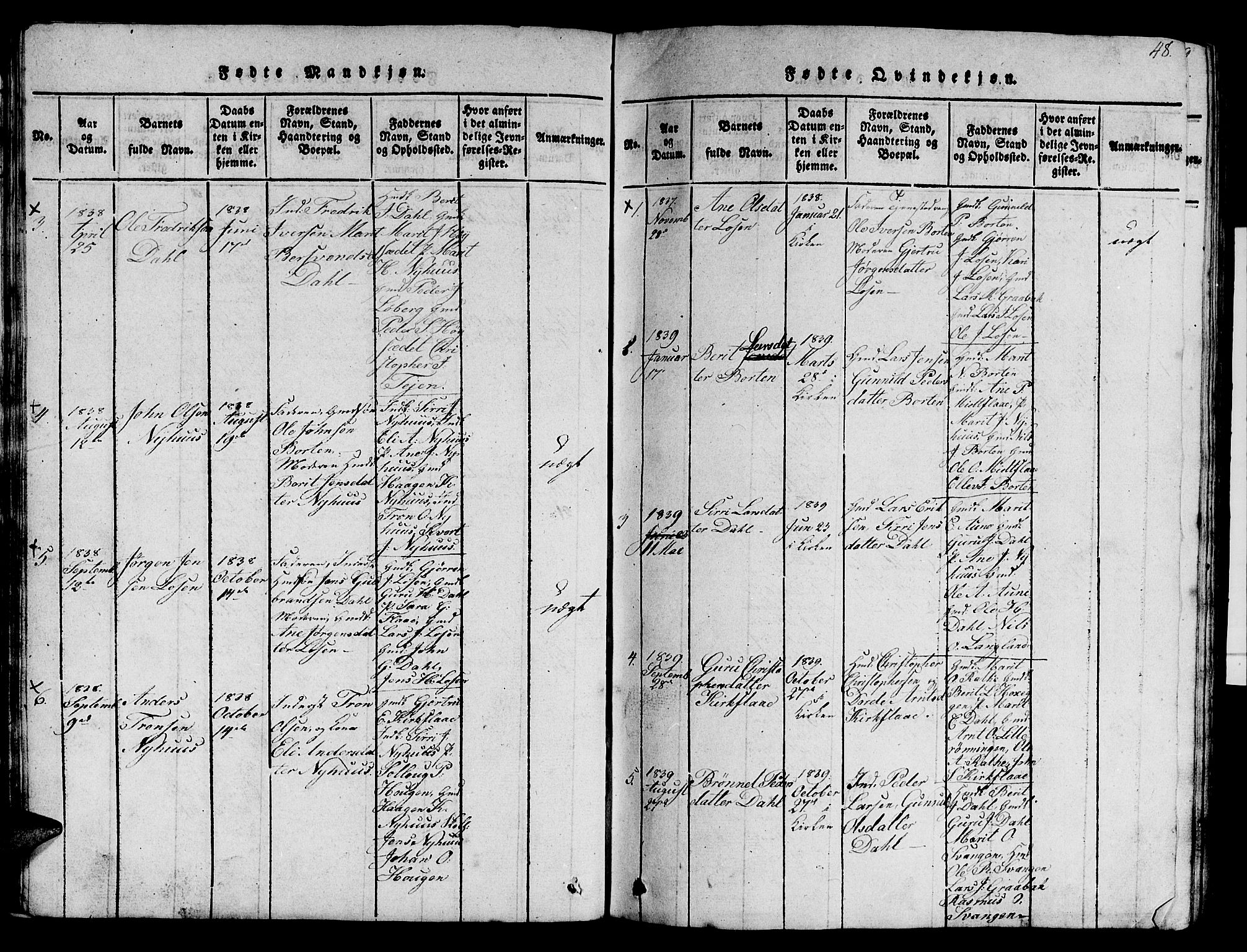 Ministerialprotokoller, klokkerbøker og fødselsregistre - Sør-Trøndelag, SAT/A-1456/693/L1121: Parish register (copy) no. 693C02, 1816-1869, p. 48