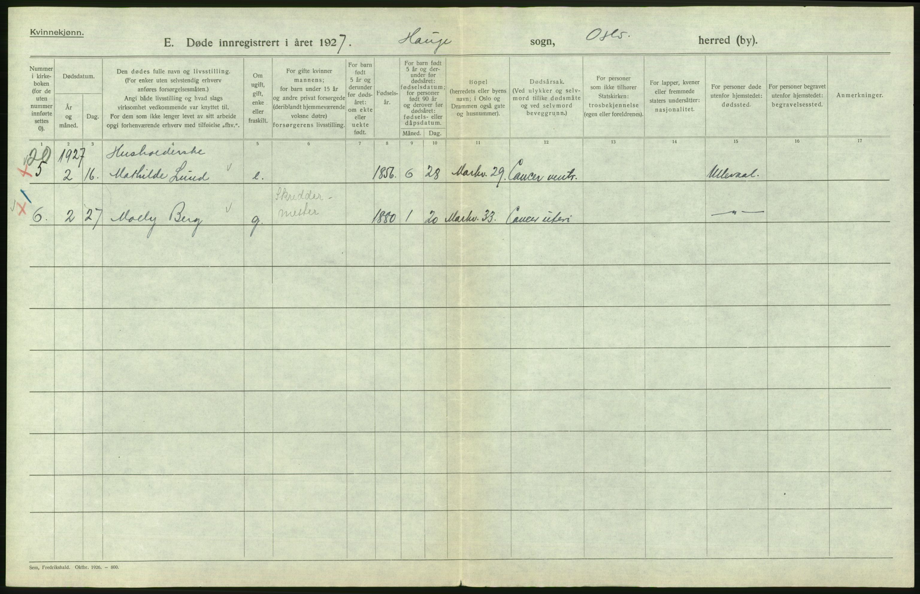 Statistisk sentralbyrå, Sosiodemografiske emner, Befolkning, AV/RA-S-2228/D/Df/Dfc/Dfcg/L0010: Oslo: Døde kvinner, dødfødte, 1927, p. 682