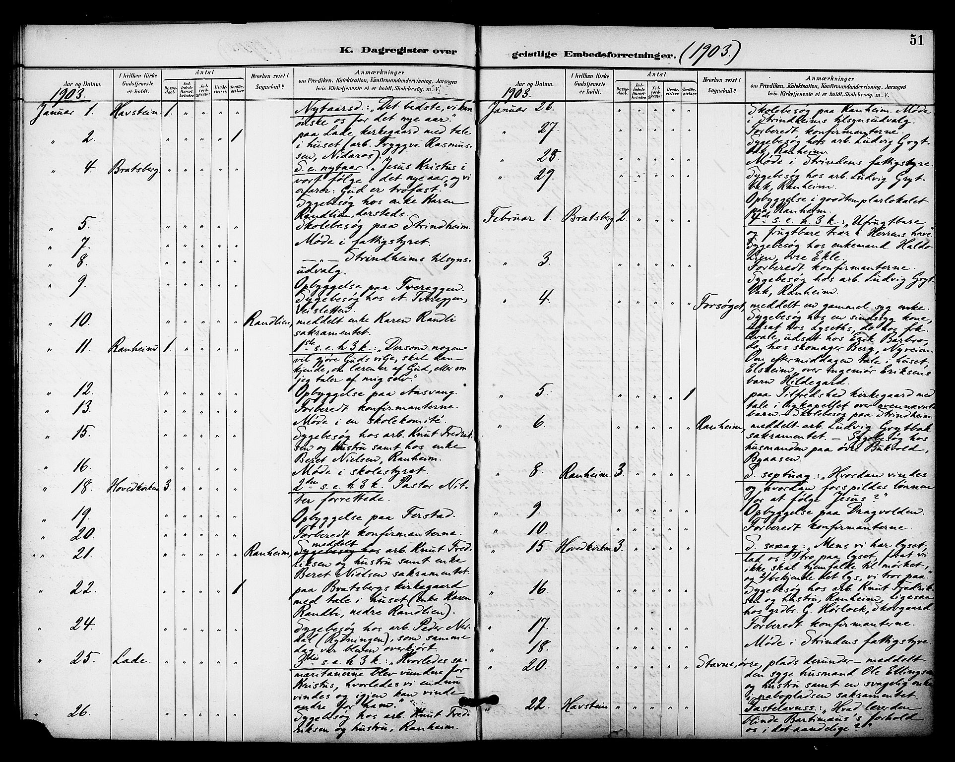 Ministerialprotokoller, klokkerbøker og fødselsregistre - Sør-Trøndelag, SAT/A-1456/606/L0304: Curate's parish register no. 606B03, 1895-1917, p. 51