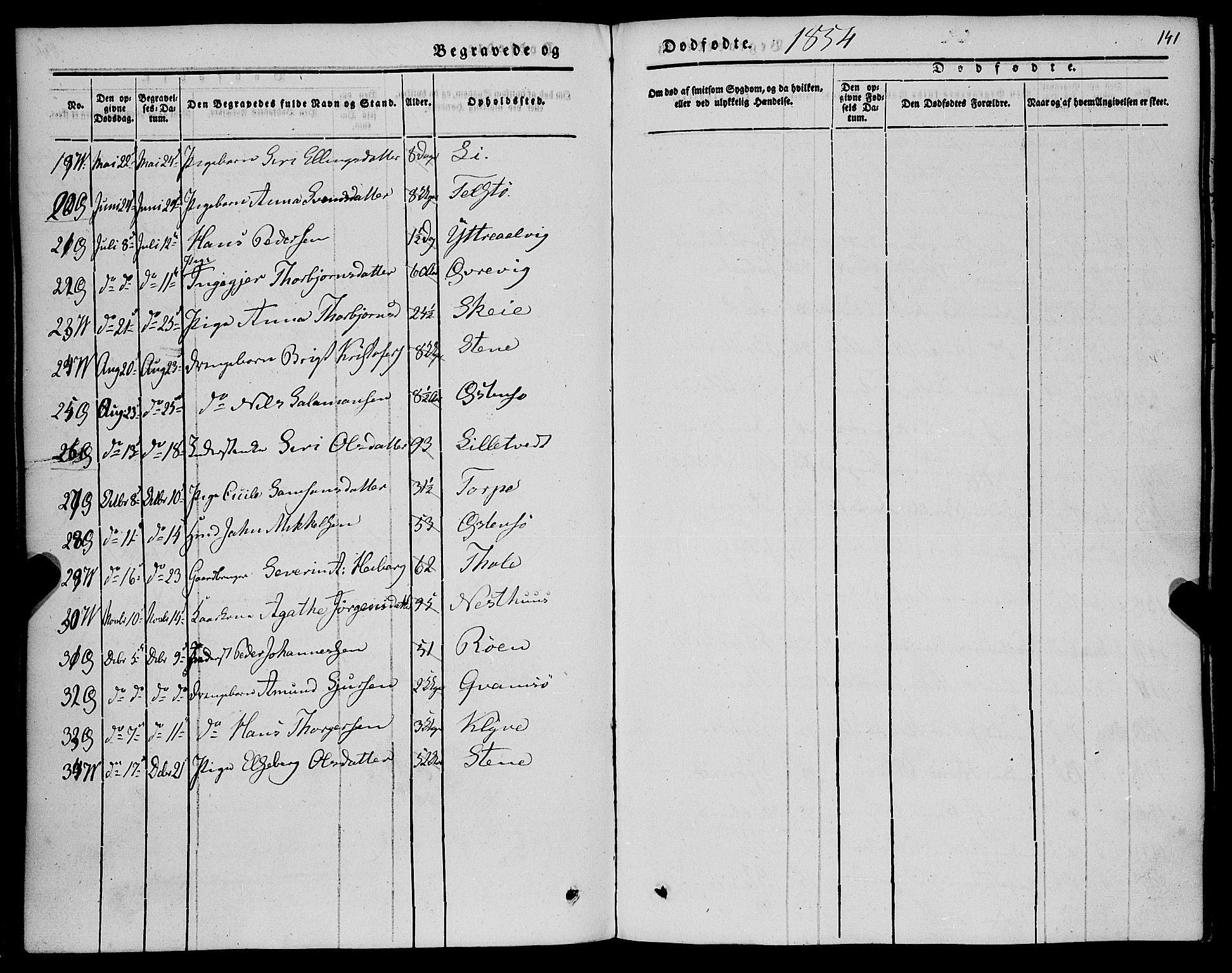 Kvam sokneprestembete, AV/SAB-A-76201/H/Haa: Parish register (official) no. A 8, 1844-1863, p. 141