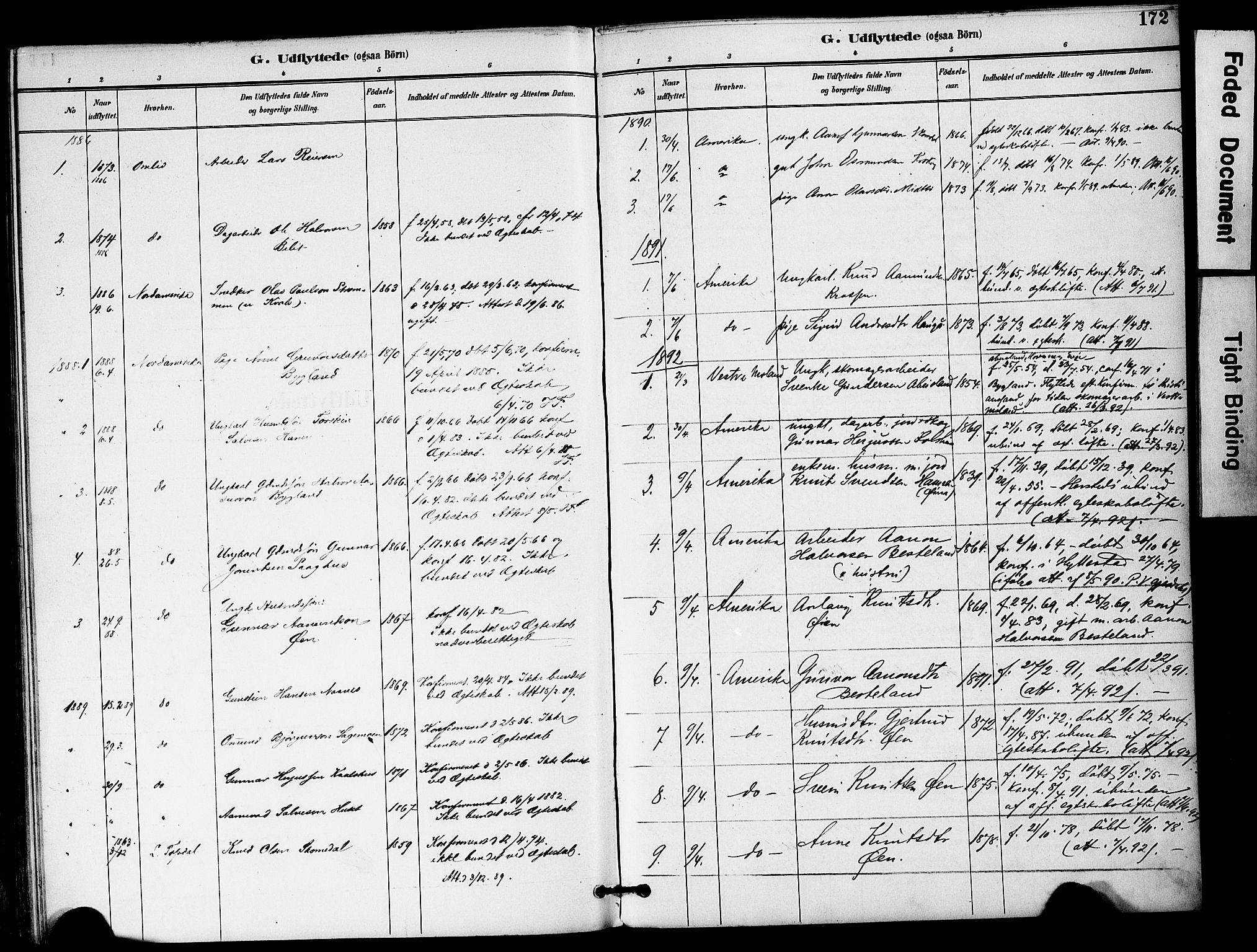 Bygland sokneprestkontor, AV/SAK-1111-0006/F/Fa/Fab/L0007: Parish register (official) no. A 7, 1885-1909, p. 172