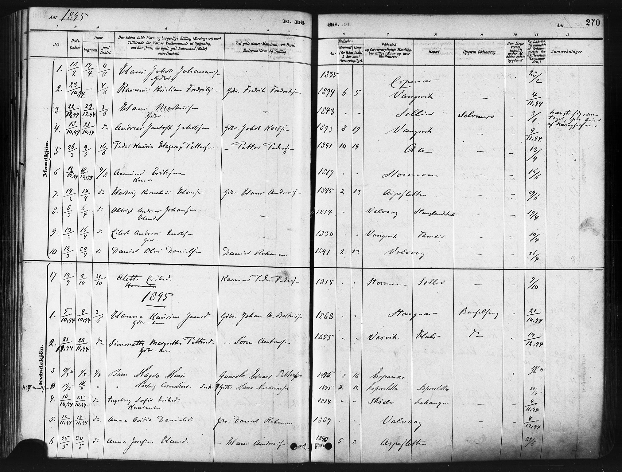 Tranøy sokneprestkontor, SATØ/S-1313/I/Ia/Iaa/L0009kirke: Parish register (official) no. 9, 1878-1904, p. 270