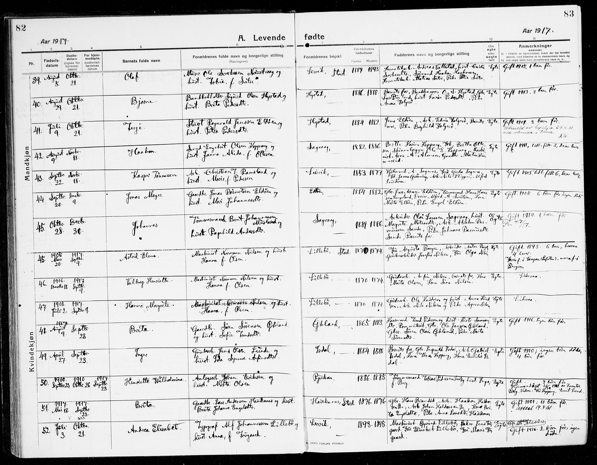 Stord sokneprestembete, AV/SAB-A-78201/H/Haa: Parish register (official) no. B 3, 1913-1925, p. 82-83