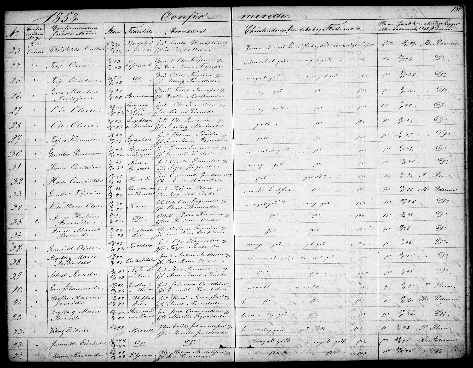 Froland sokneprestkontor, SAK/1111-0013/F/Fb/L0008: Parish register (copy) no. B 8, 1843-1875, p. 135