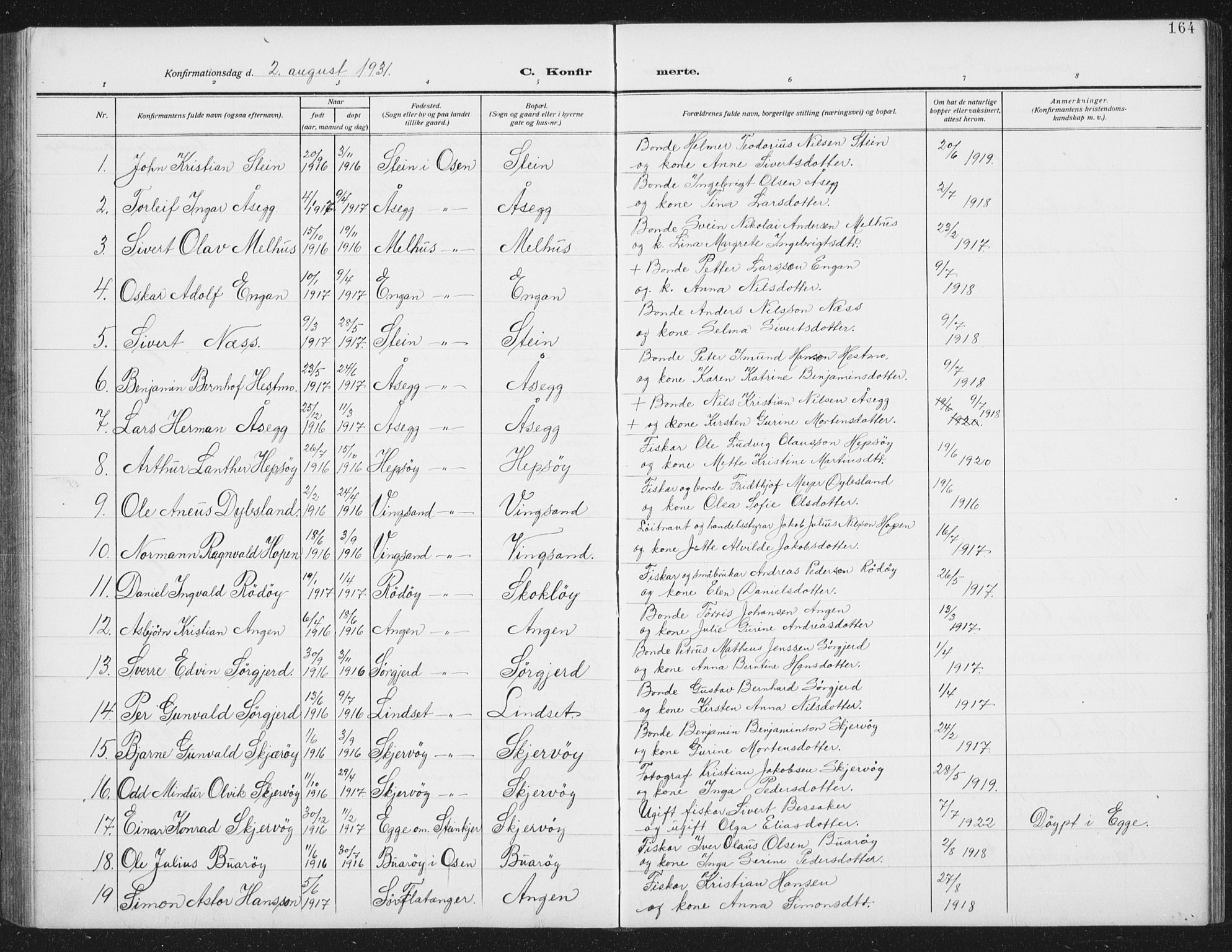Ministerialprotokoller, klokkerbøker og fødselsregistre - Sør-Trøndelag, SAT/A-1456/658/L0727: Parish register (copy) no. 658C03, 1909-1935, p. 164