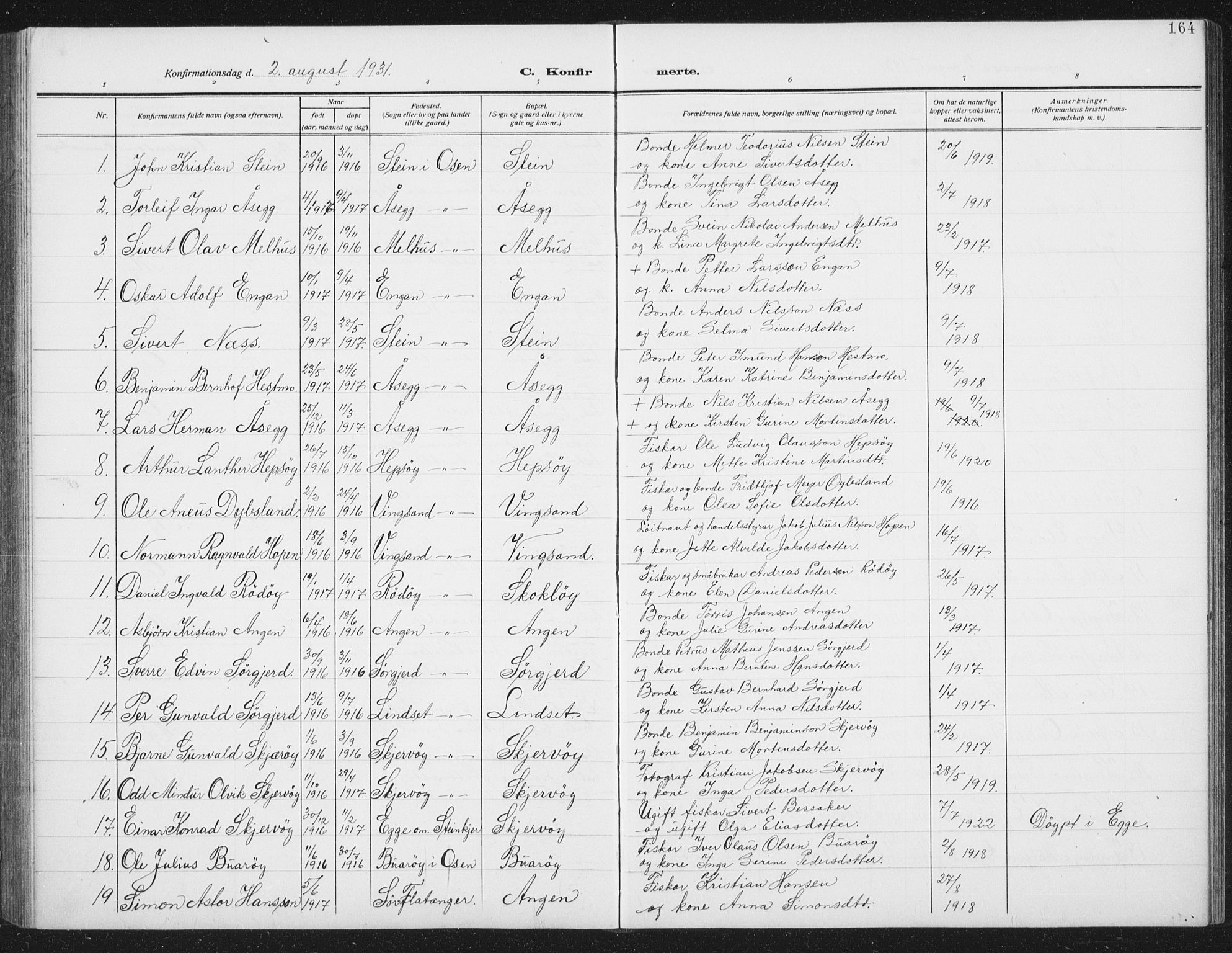 Ministerialprotokoller, klokkerbøker og fødselsregistre - Sør-Trøndelag, AV/SAT-A-1456/658/L0727: Parish register (copy) no. 658C03, 1909-1935, p. 164