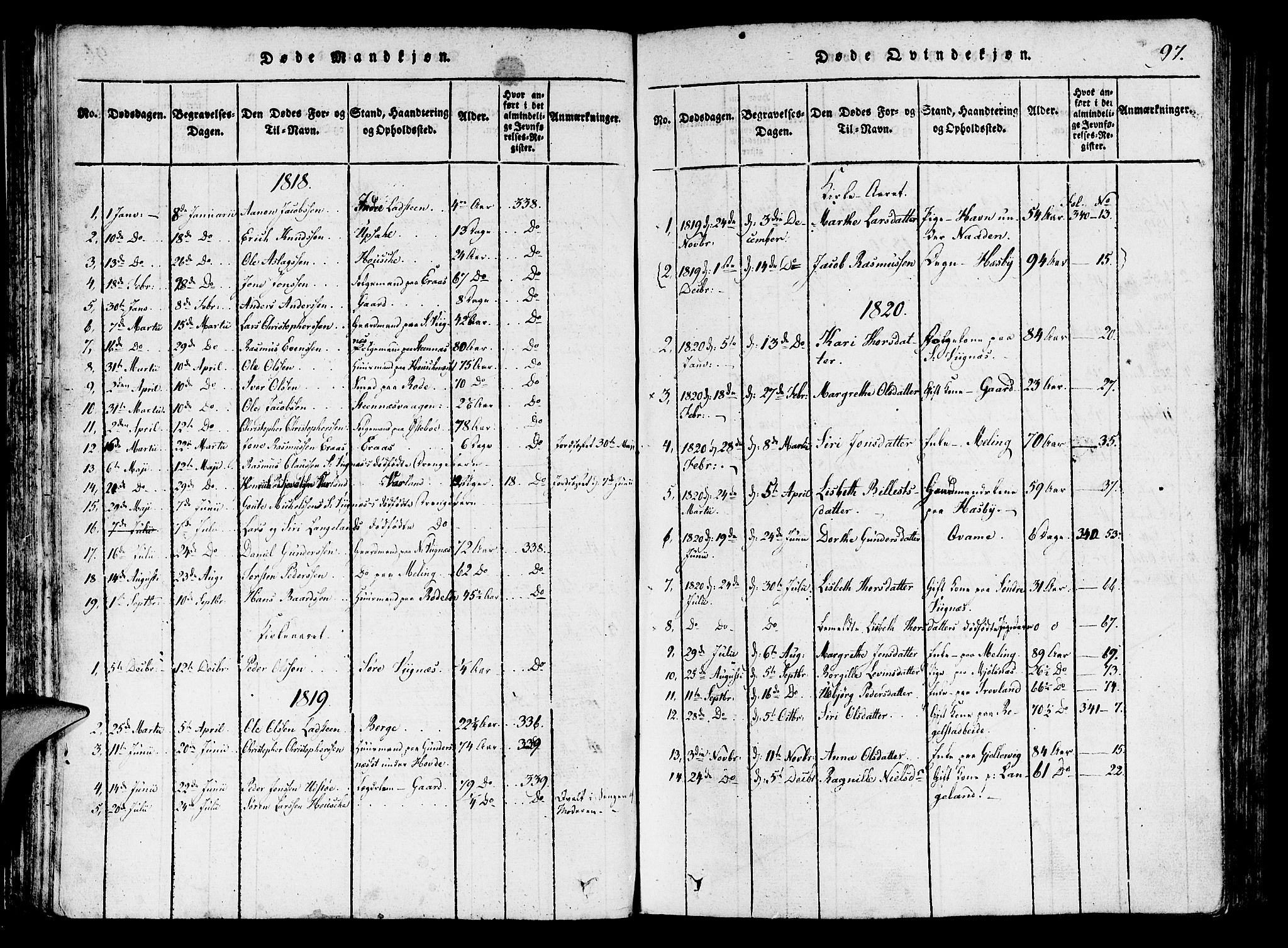 Finnøy sokneprestkontor, AV/SAST-A-101825/H/Ha/Haa/L0006: Parish register (official) no. A 6, 1816-1846, p. 97