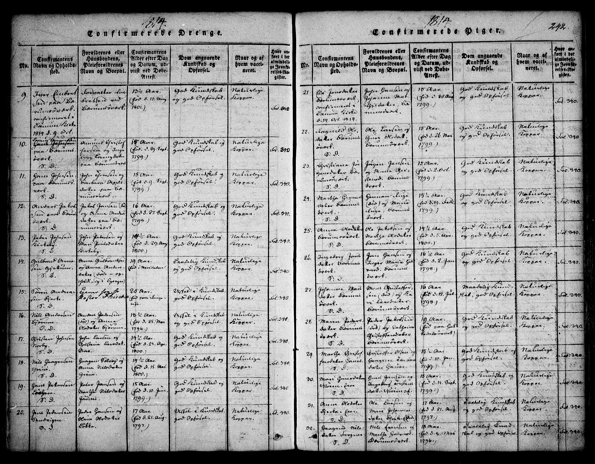 Asker prestekontor Kirkebøker, SAO/A-10256a/F/Fa/L0006: Parish register (official) no. I 6, 1814-1824, p. 242