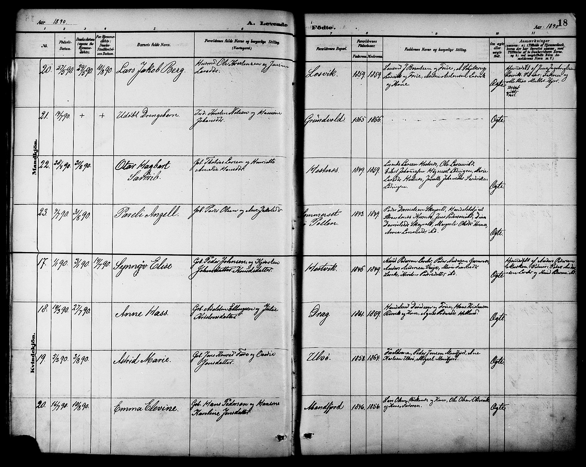 Ministerialprotokoller, klokkerbøker og fødselsregistre - Nordland, AV/SAT-A-1459/861/L0869: Parish register (official) no. 861A04, 1889-1903, p. 18