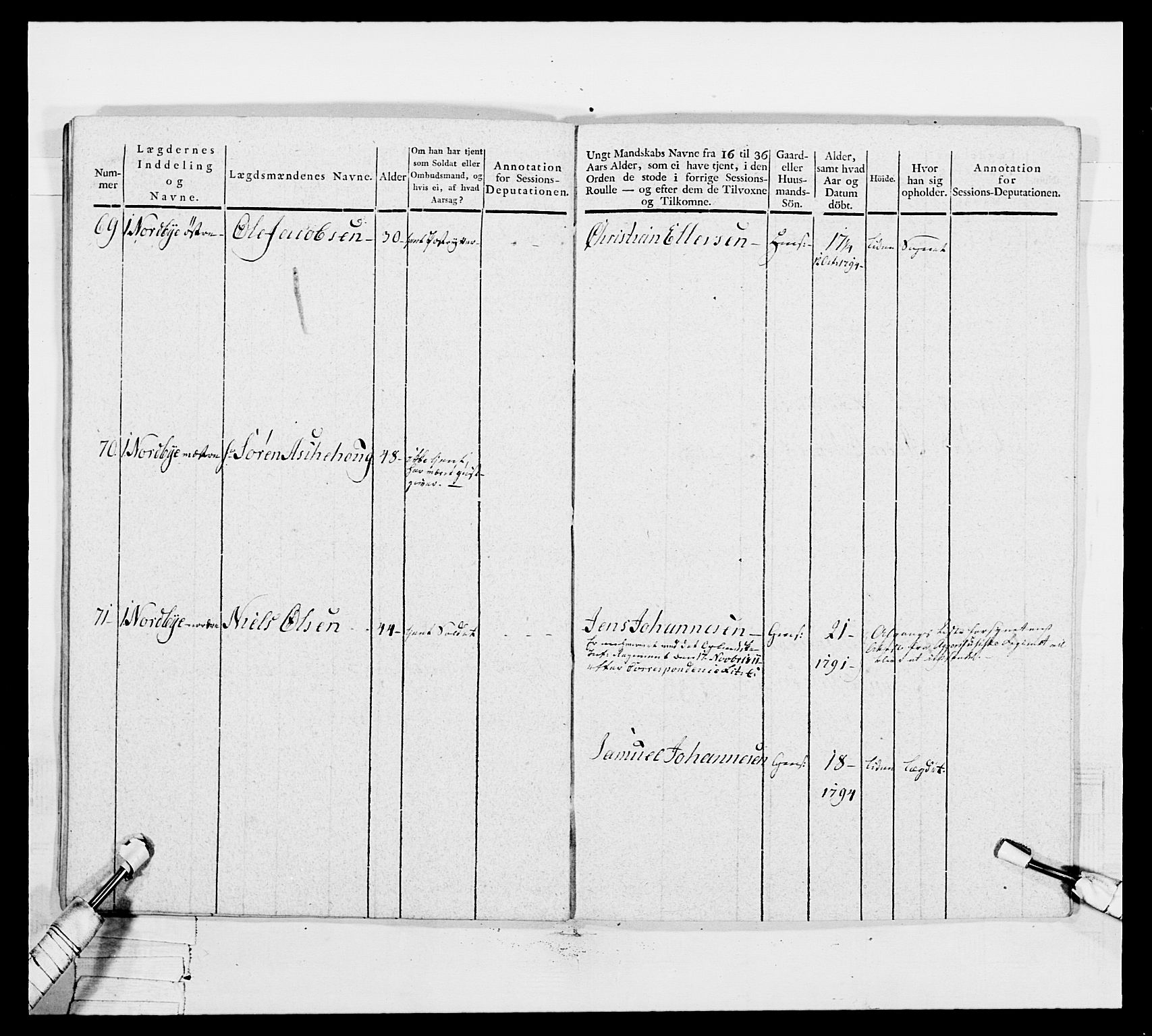 Generalitets- og kommissariatskollegiet, Det kongelige norske kommissariatskollegium, AV/RA-EA-5420/E/Eh/L0049: Akershusiske skarpskytterregiment, 1812, p. 469