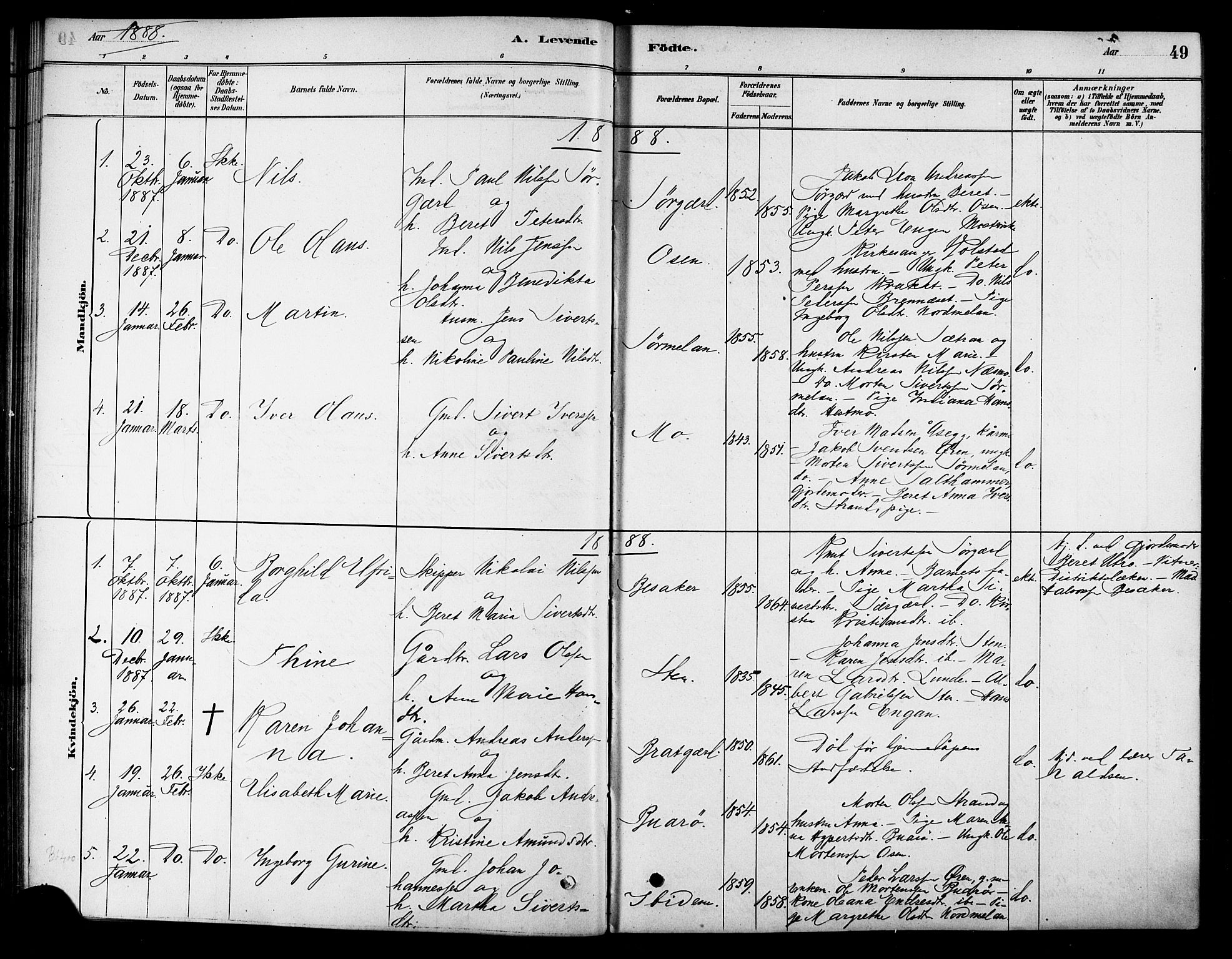 Ministerialprotokoller, klokkerbøker og fødselsregistre - Sør-Trøndelag, SAT/A-1456/658/L0722: Parish register (official) no. 658A01, 1879-1896, p. 49