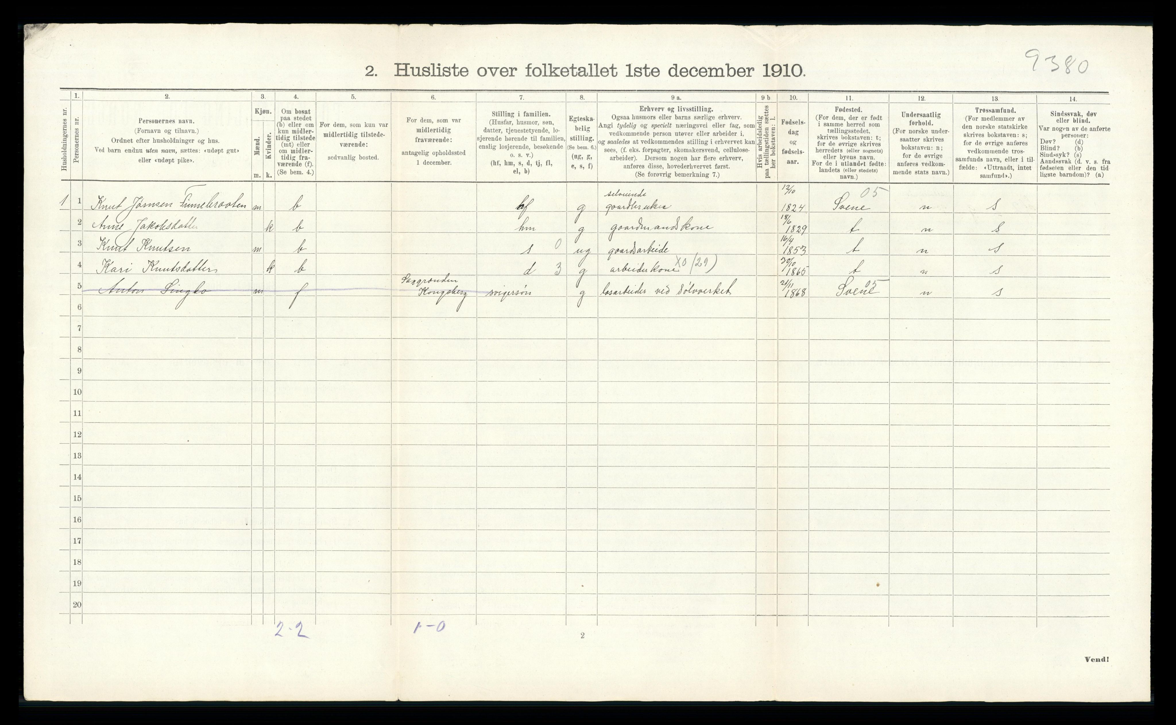 RA, 1910 census for Øvre Sandsvær, 1910, p. 836