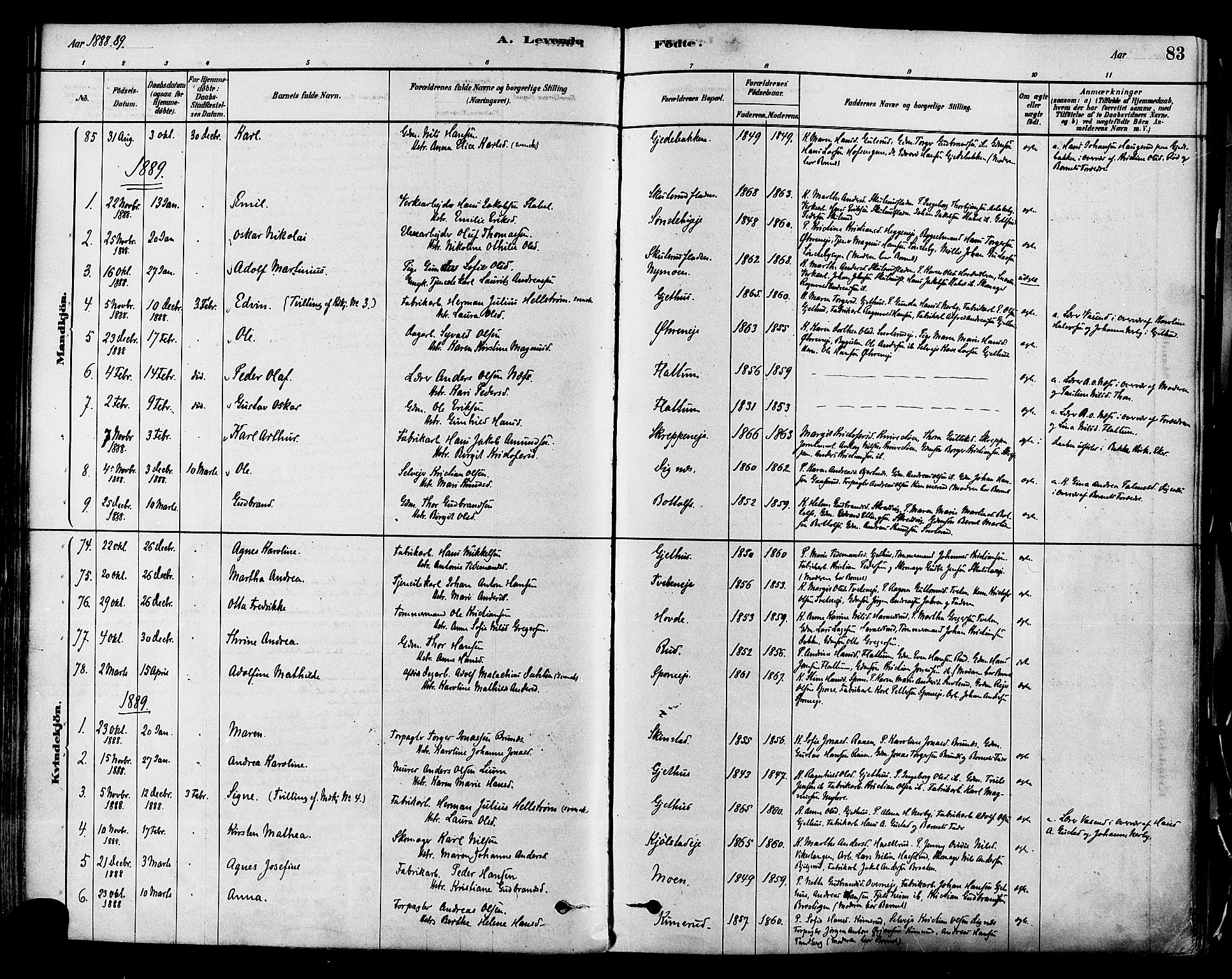 Modum kirkebøker, SAKO/A-234/F/Fa/L0011: Parish register (official) no. 11, 1877-1889, p. 83