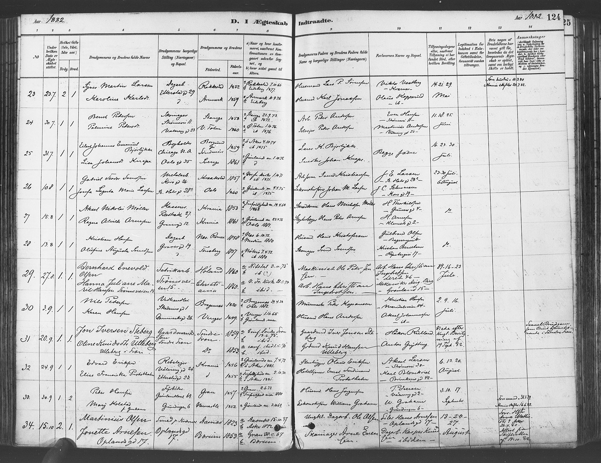 Gamlebyen prestekontor Kirkebøker, SAO/A-10884/F/Fa/L0006: Parish register (official) no. 6, 1881-1890, p. 124