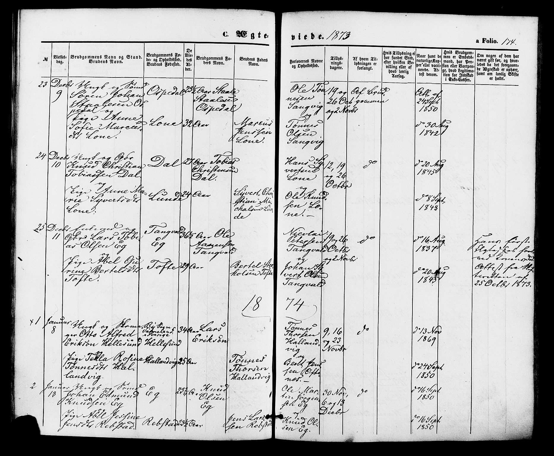 Søgne sokneprestkontor, SAK/1111-0037/F/Fa/Fab/L0011: Parish register (official) no. A 11, 1869-1879, p. 174