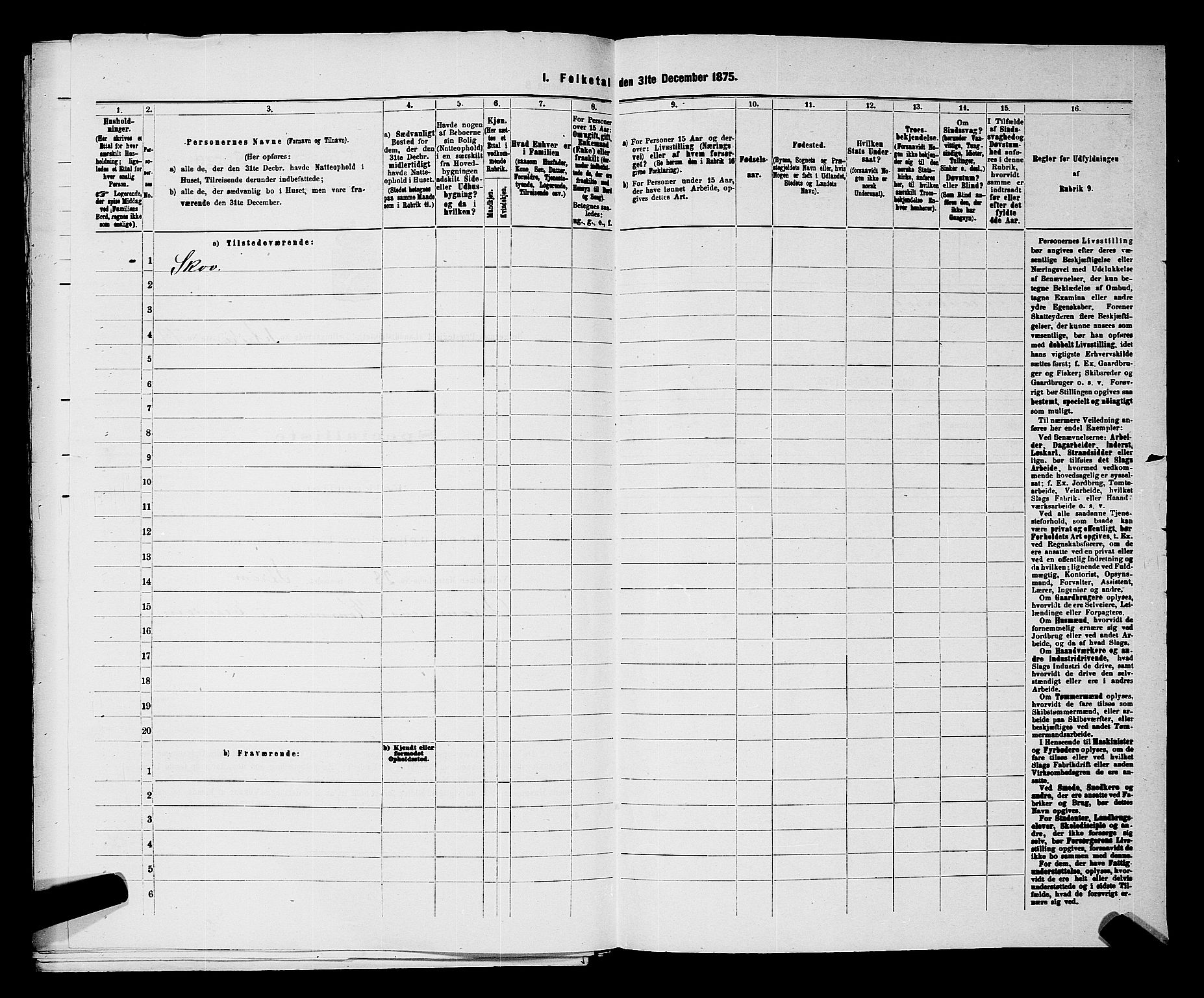 SAKO, 1875 census for 0626P Lier, 1875, p. 242