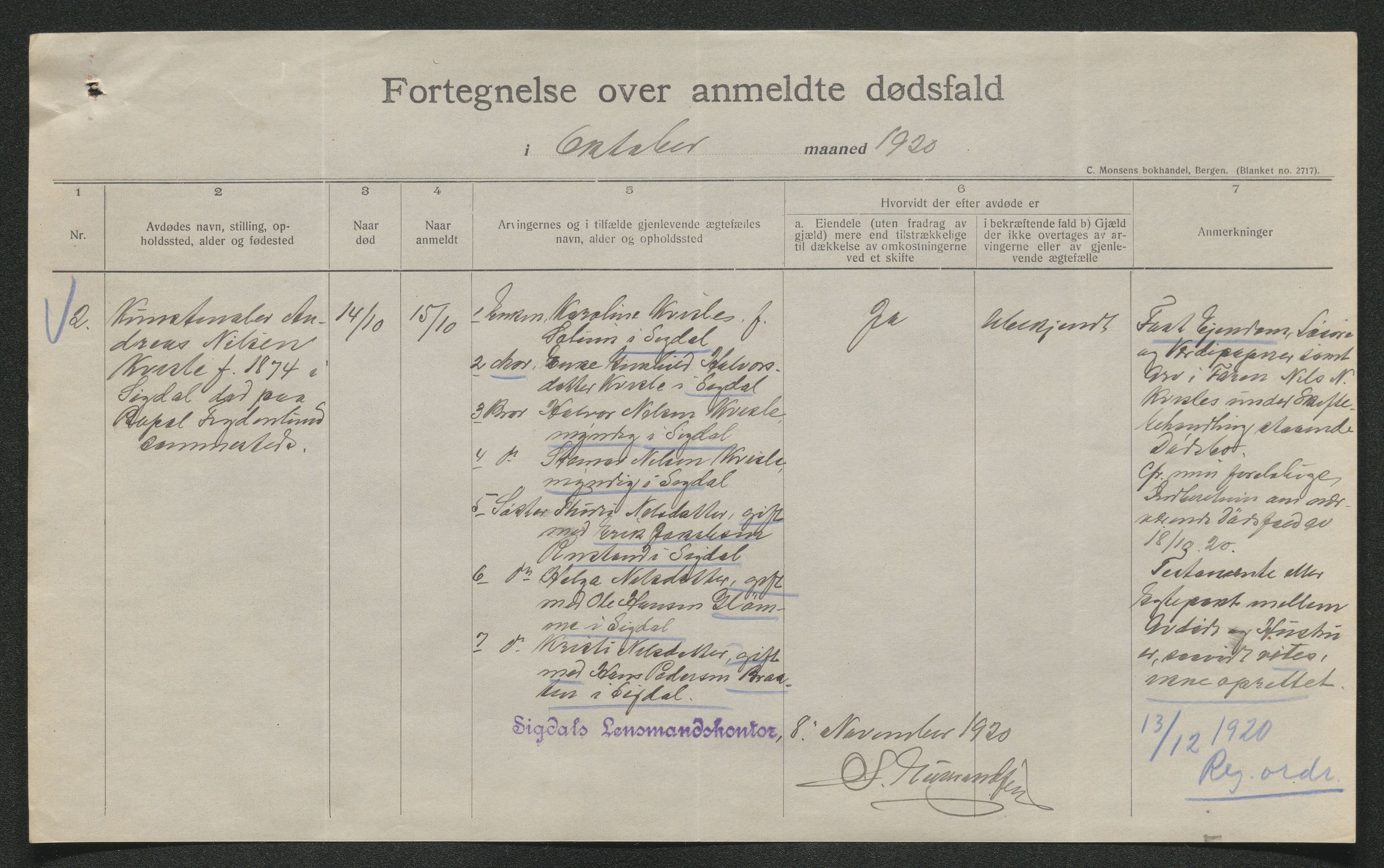 Eiker, Modum og Sigdal sorenskriveri, AV/SAKO-A-123/H/Ha/Hab/L0040: Dødsfallsmeldinger, 1920-1921, p. 521