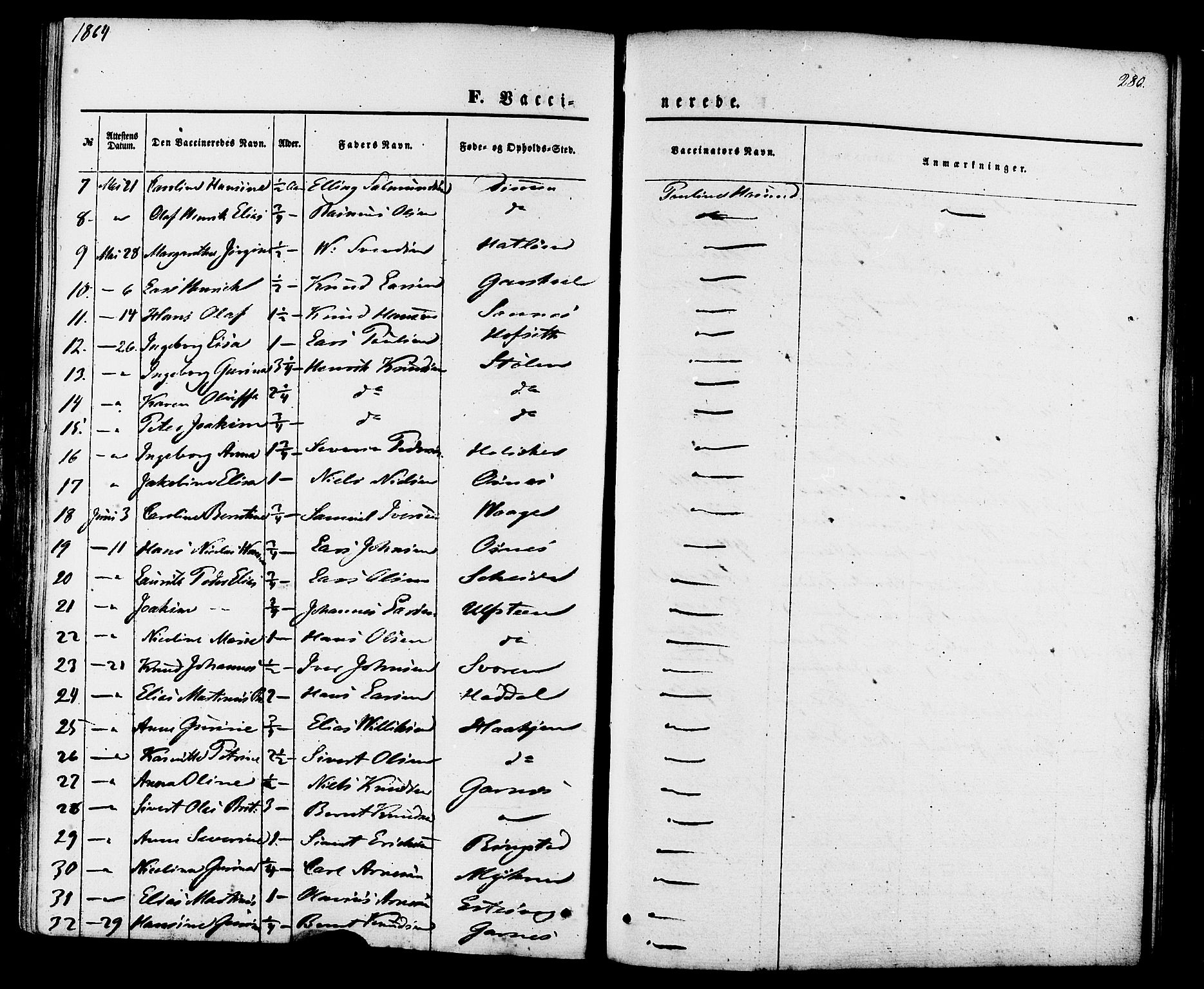 Ministerialprotokoller, klokkerbøker og fødselsregistre - Møre og Romsdal, AV/SAT-A-1454/509/L0105: Parish register (official) no. 509A03, 1848-1882, p. 280