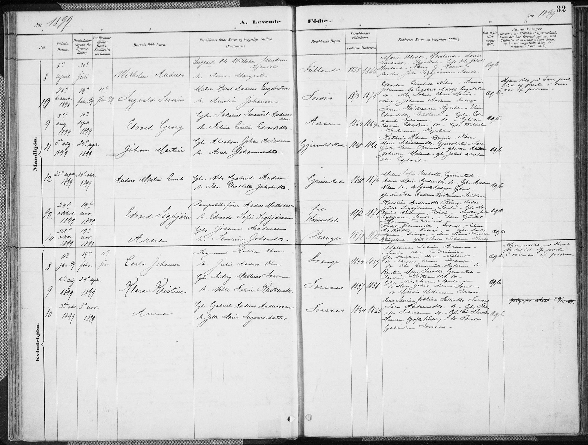 Herad sokneprestkontor, AV/SAK-1111-0018/F/Fa/Faa/L0006: Parish register (official) no. A 6, 1887-1907, p. 32