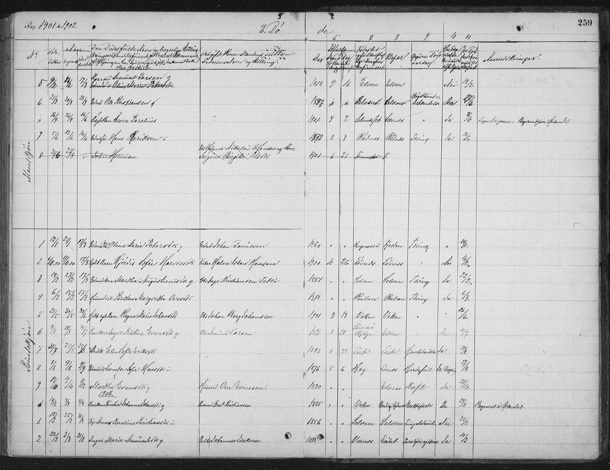 Ministerialprotokoller, klokkerbøker og fødselsregistre - Sør-Trøndelag, SAT/A-1456/662/L0755: Parish register (official) no. 662A01, 1879-1905, p. 259