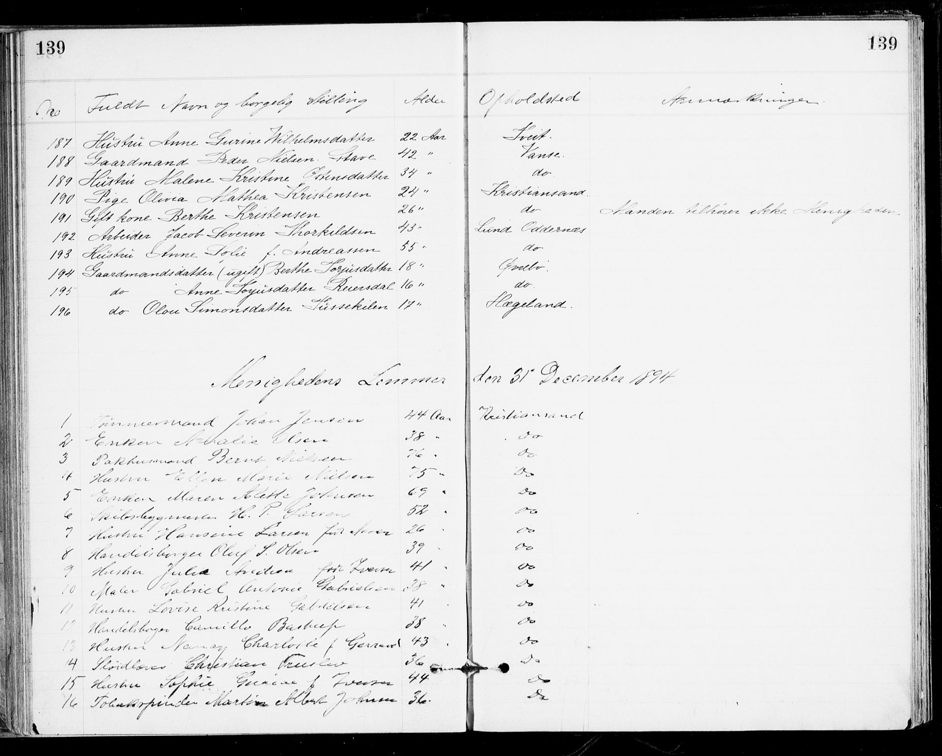 Den evangelisk-lutherske frikirke, Kristiansand, SAK/1292-0017/F/Fa/L0002: Dissenter register no. F 10, 1889-1892, p. 139