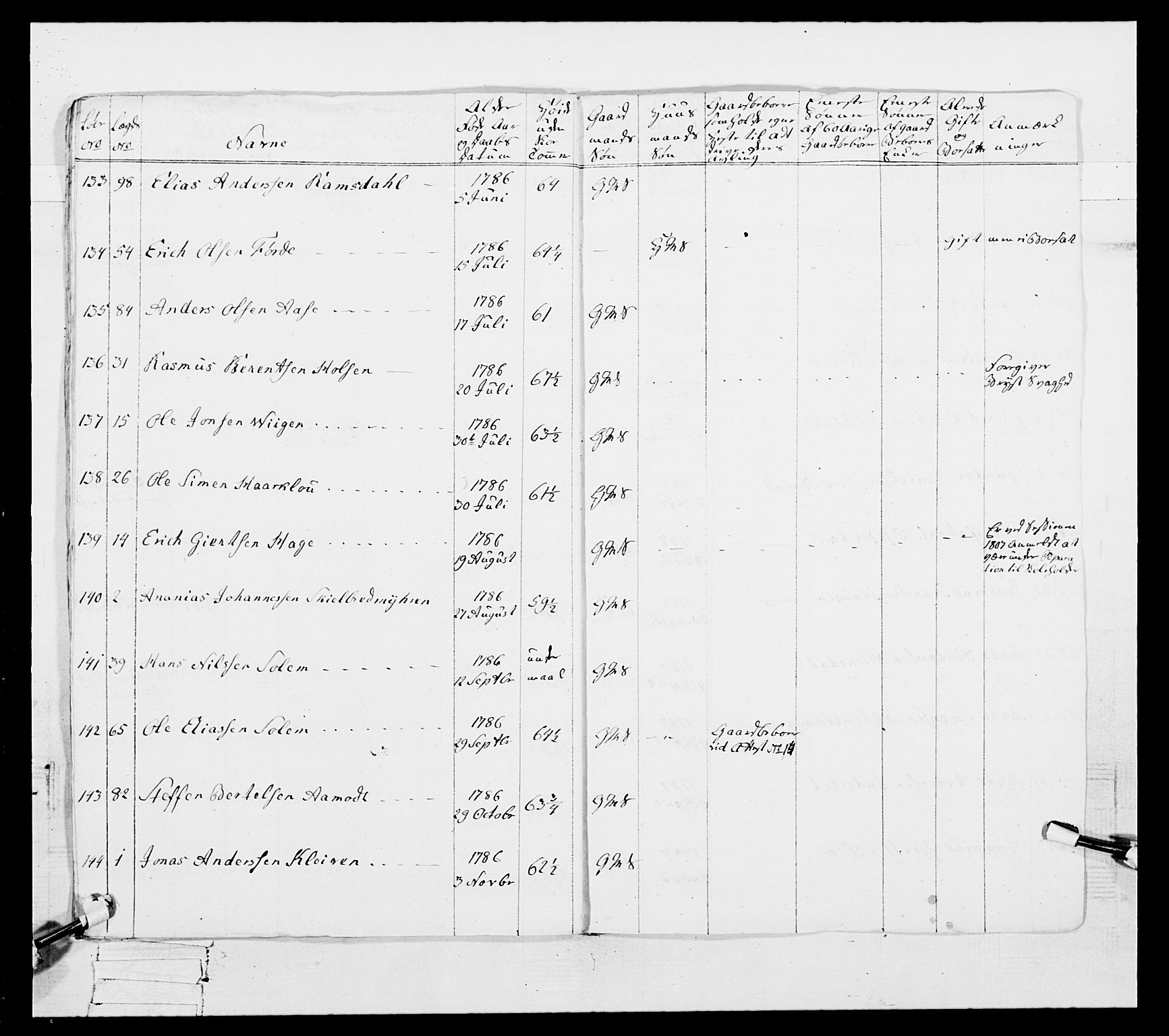 Generalitets- og kommissariatskollegiet, Det kongelige norske kommissariatskollegium, RA/EA-5420/E/Eh/L0098: Bergenhusiske nasjonale infanteriregiment, 1808, p. 60